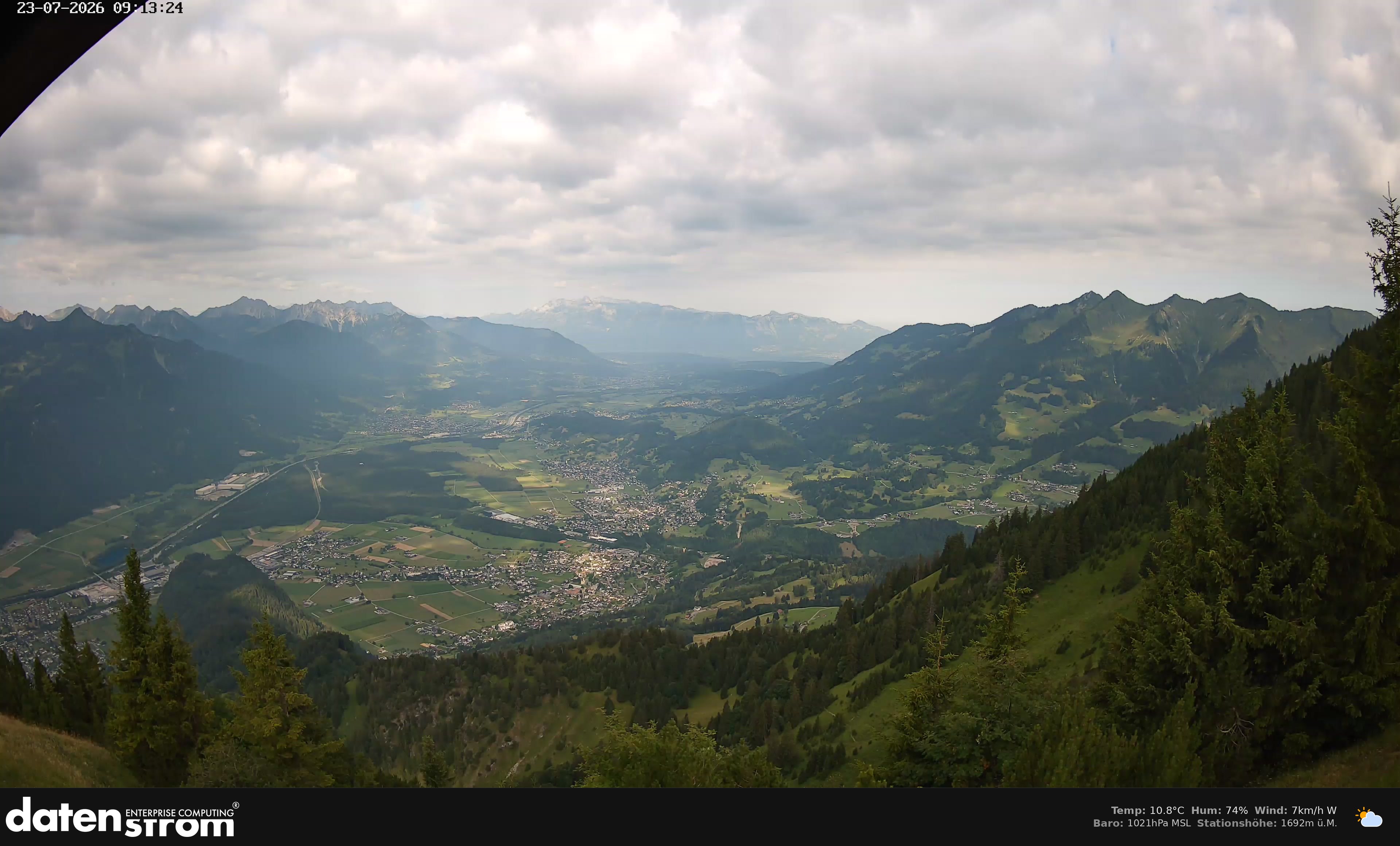 Bludenz - Walgau
