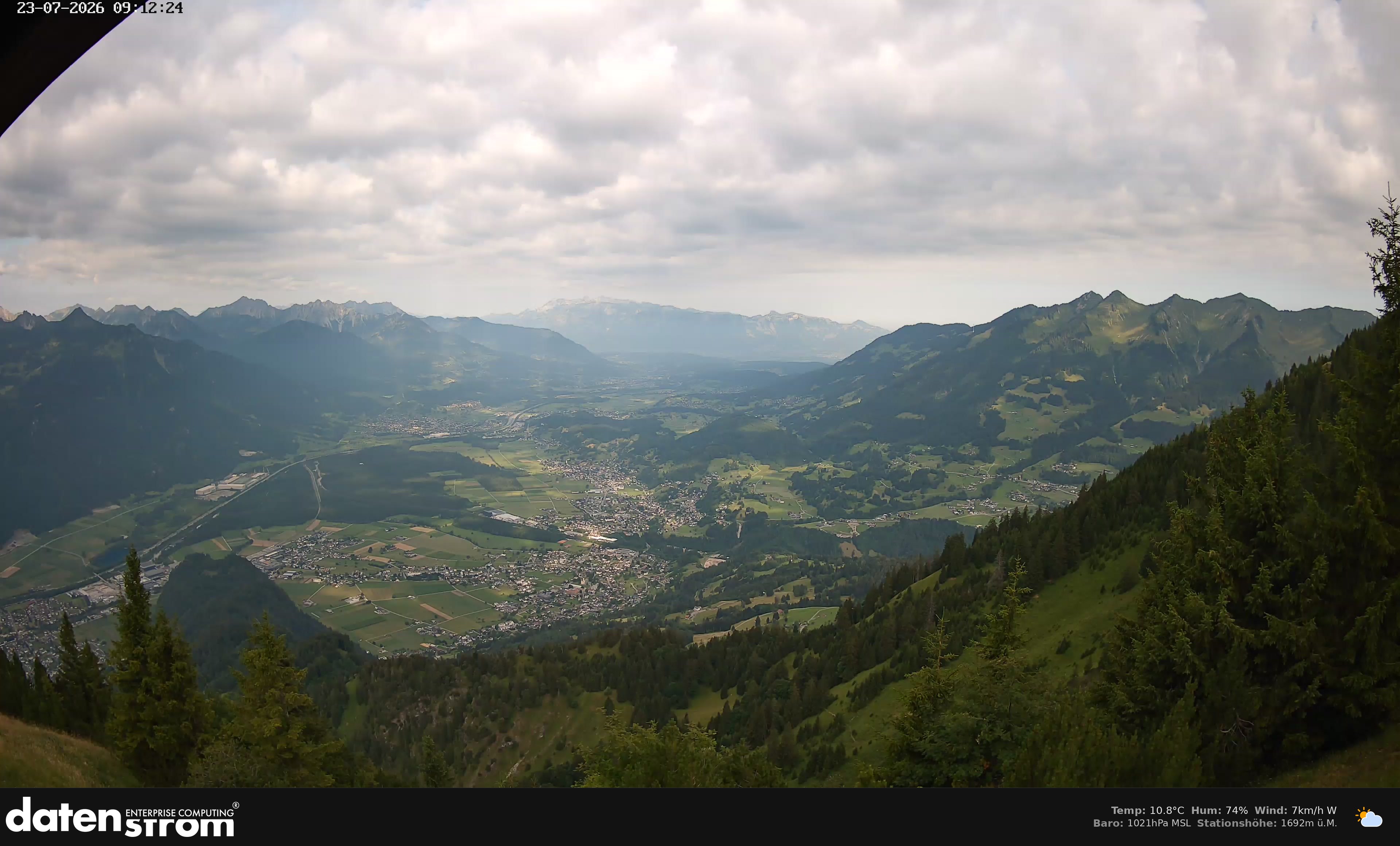 Bludenz - Walgau