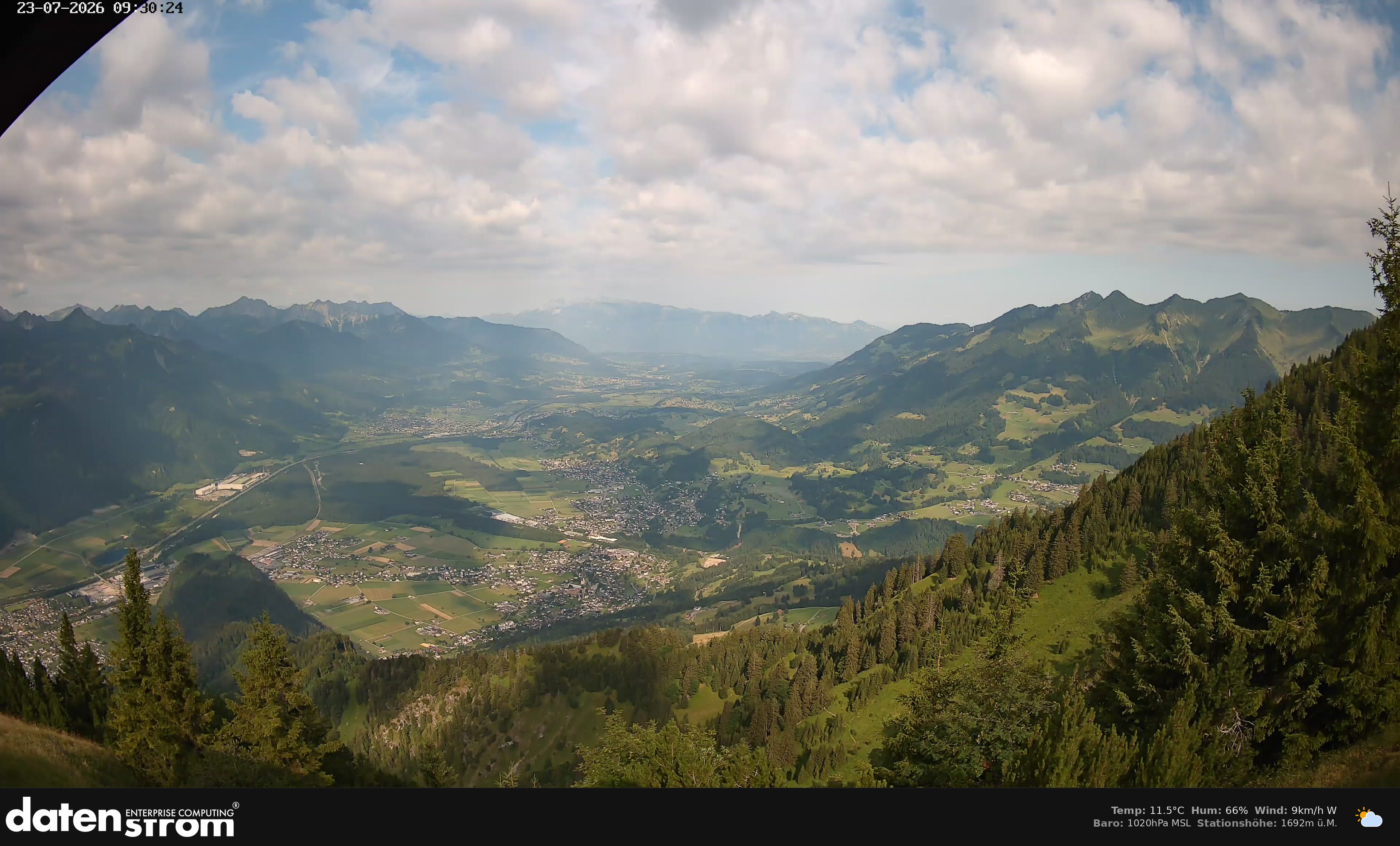 Bludenz - Walgau