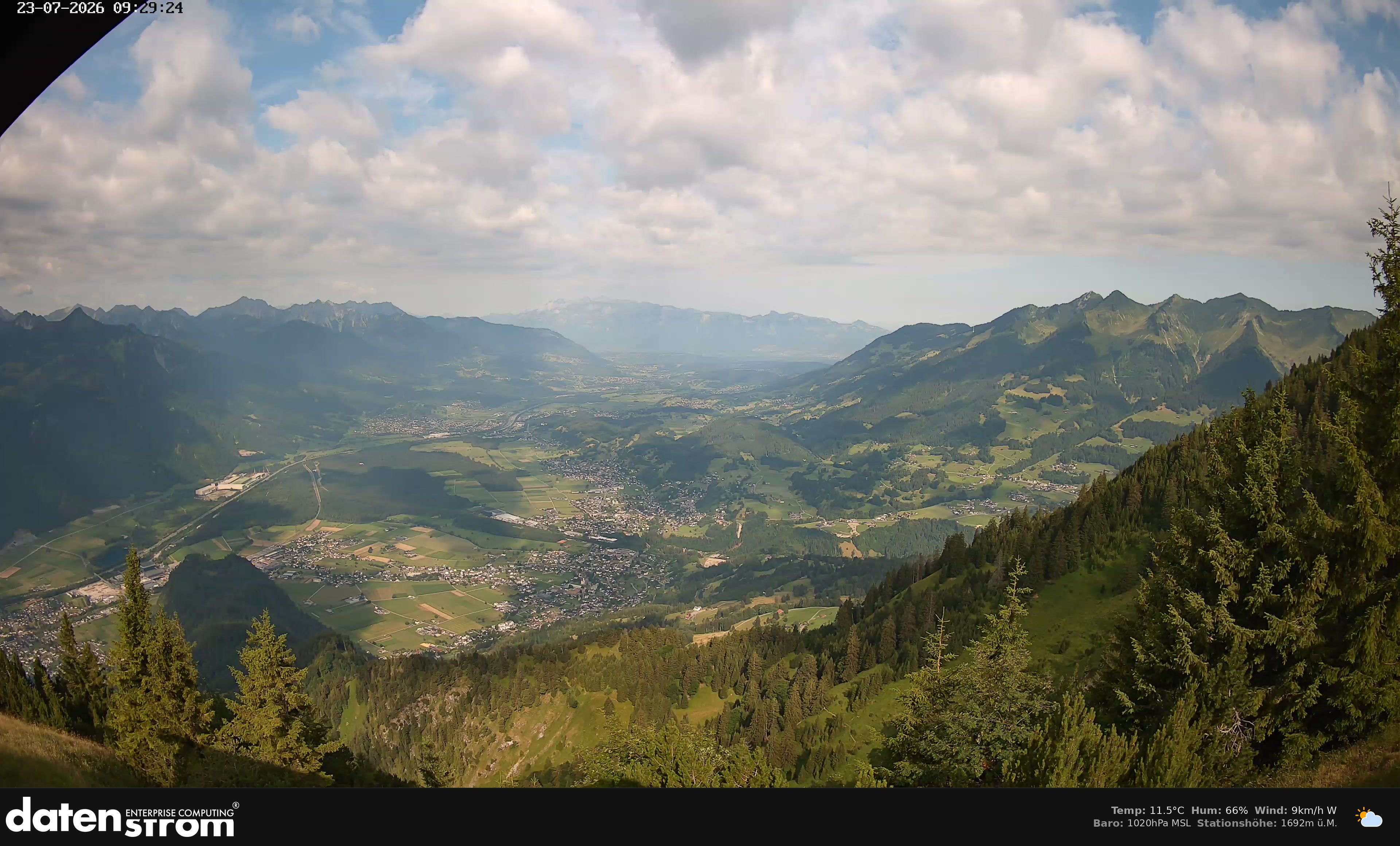 Bludenz - Walgau