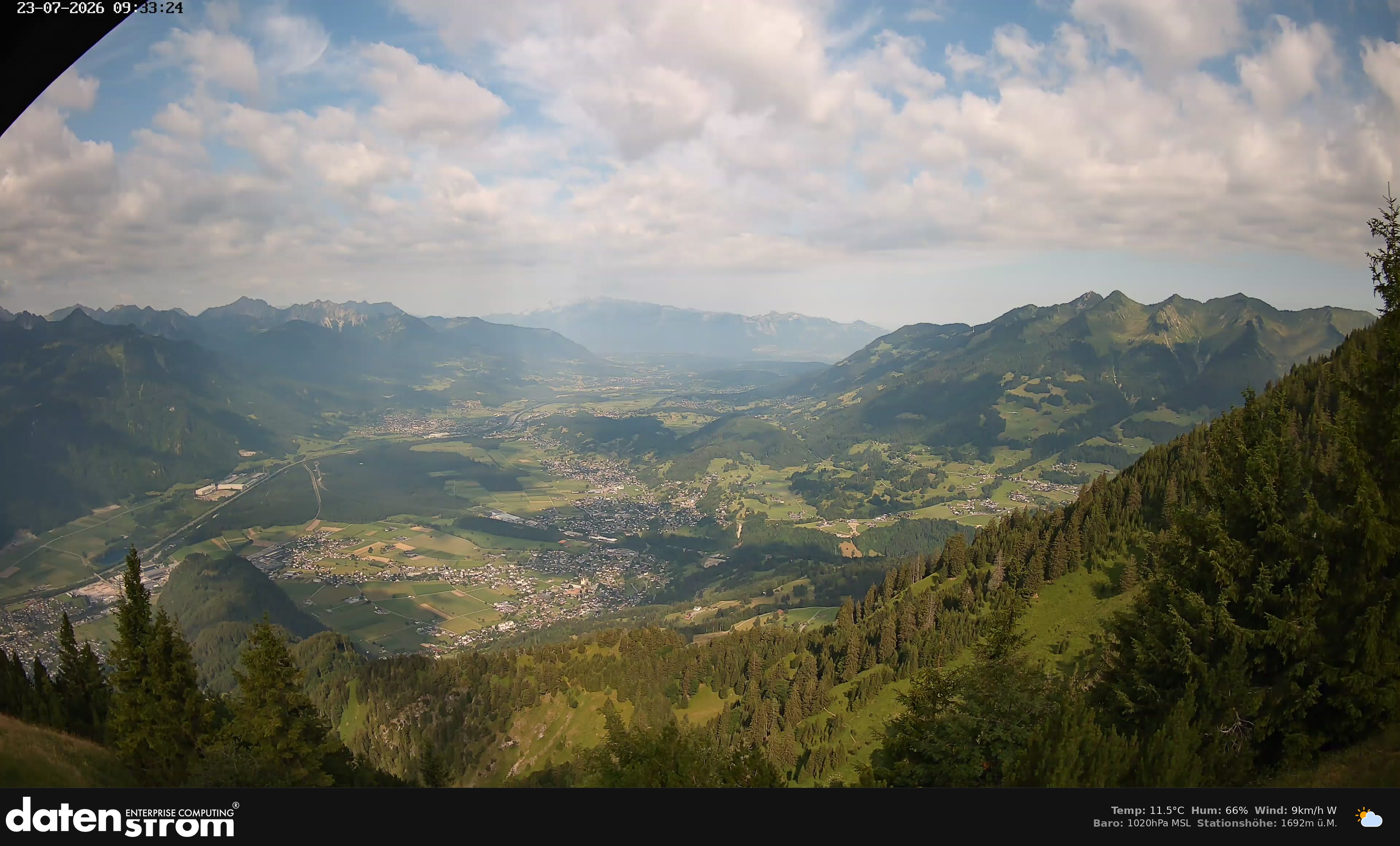 Bludenz - Walgau