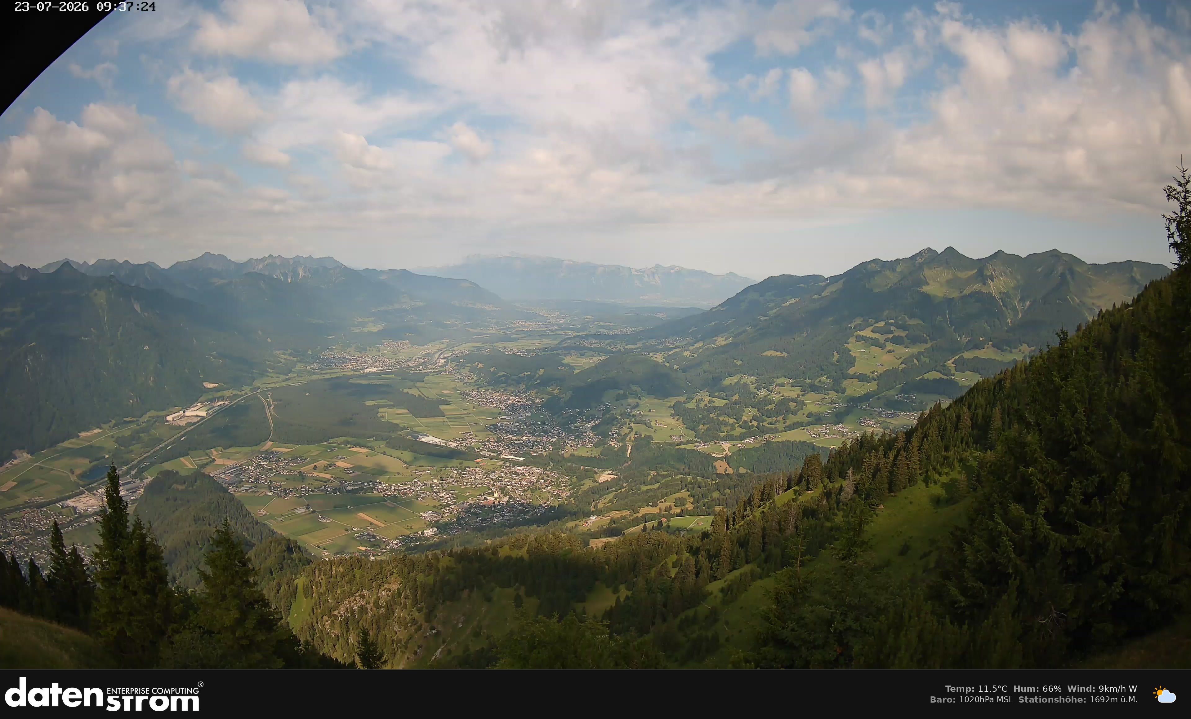 Bludenz - Walgau