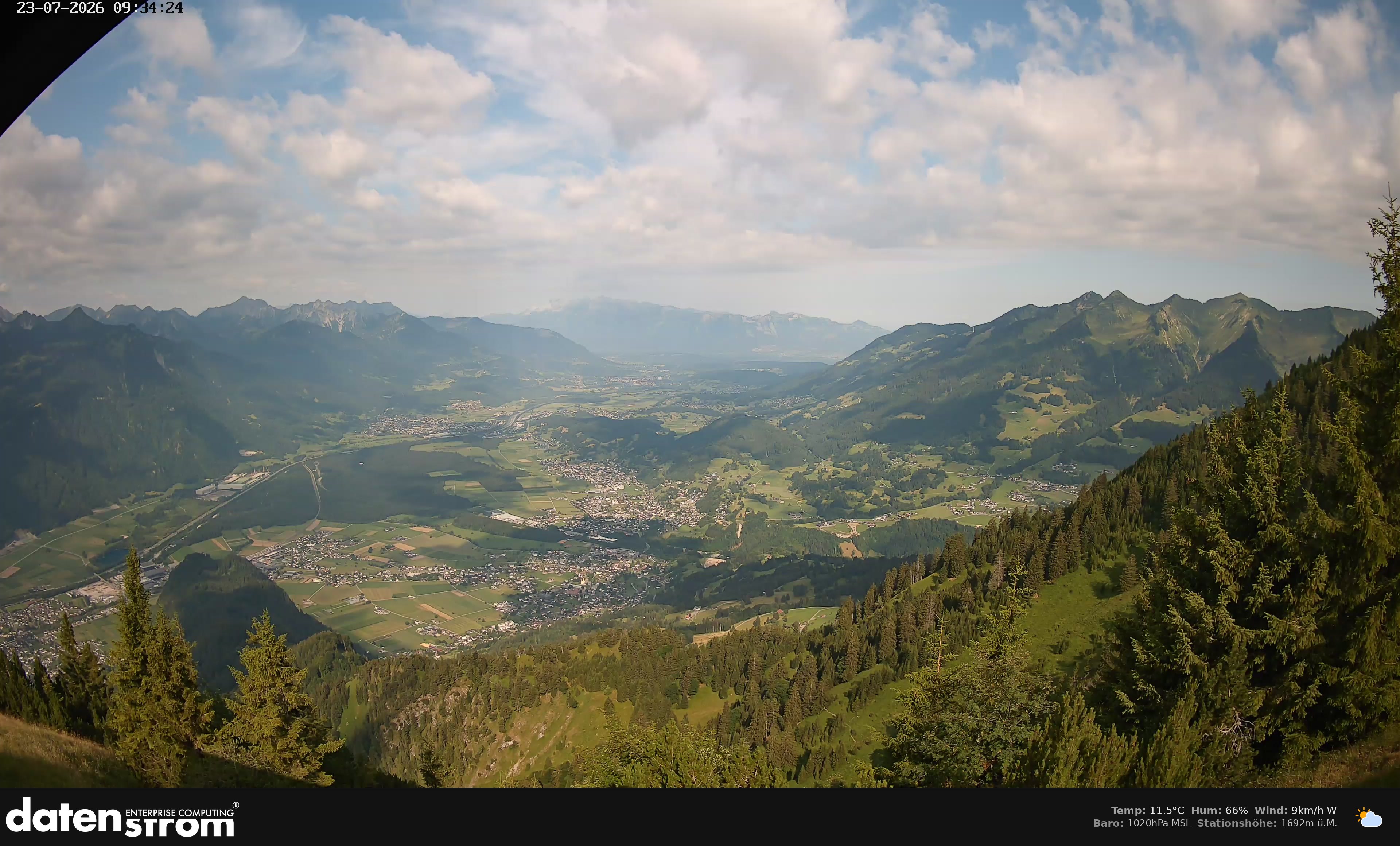 Bludenz - Walgau