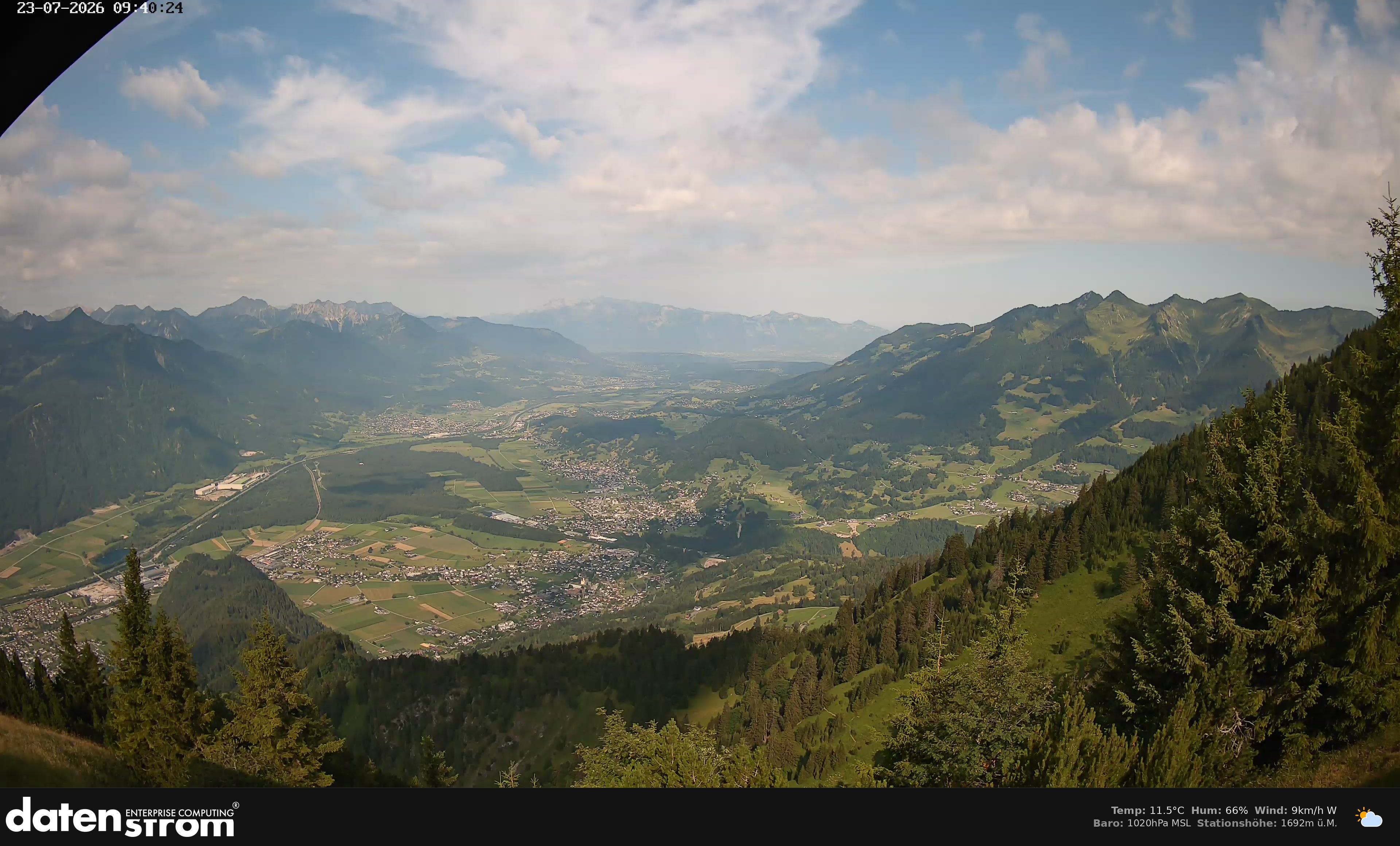 Bludenz - Walgau