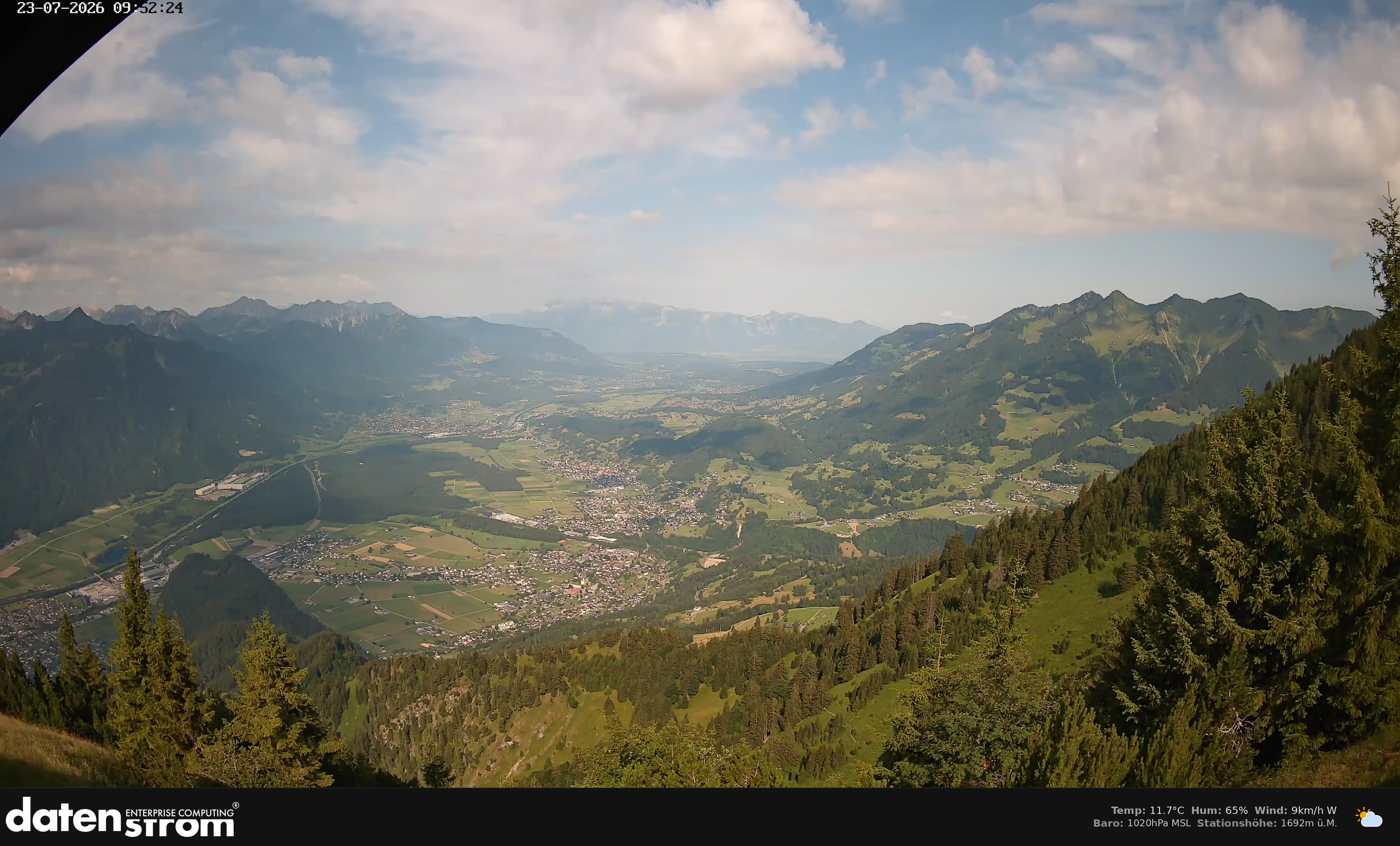 Bludenz - Walgau