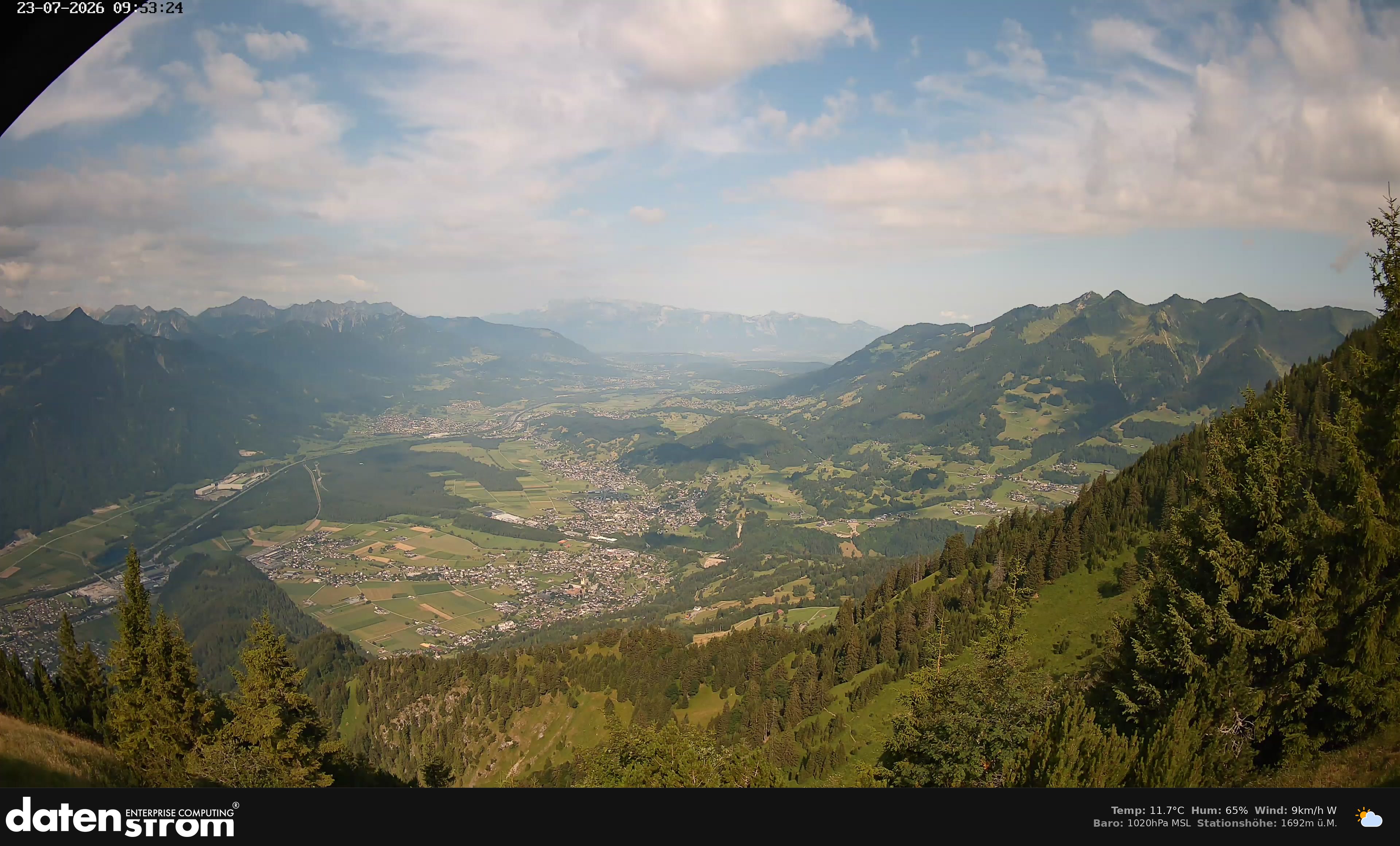 Bludenz - Walgau