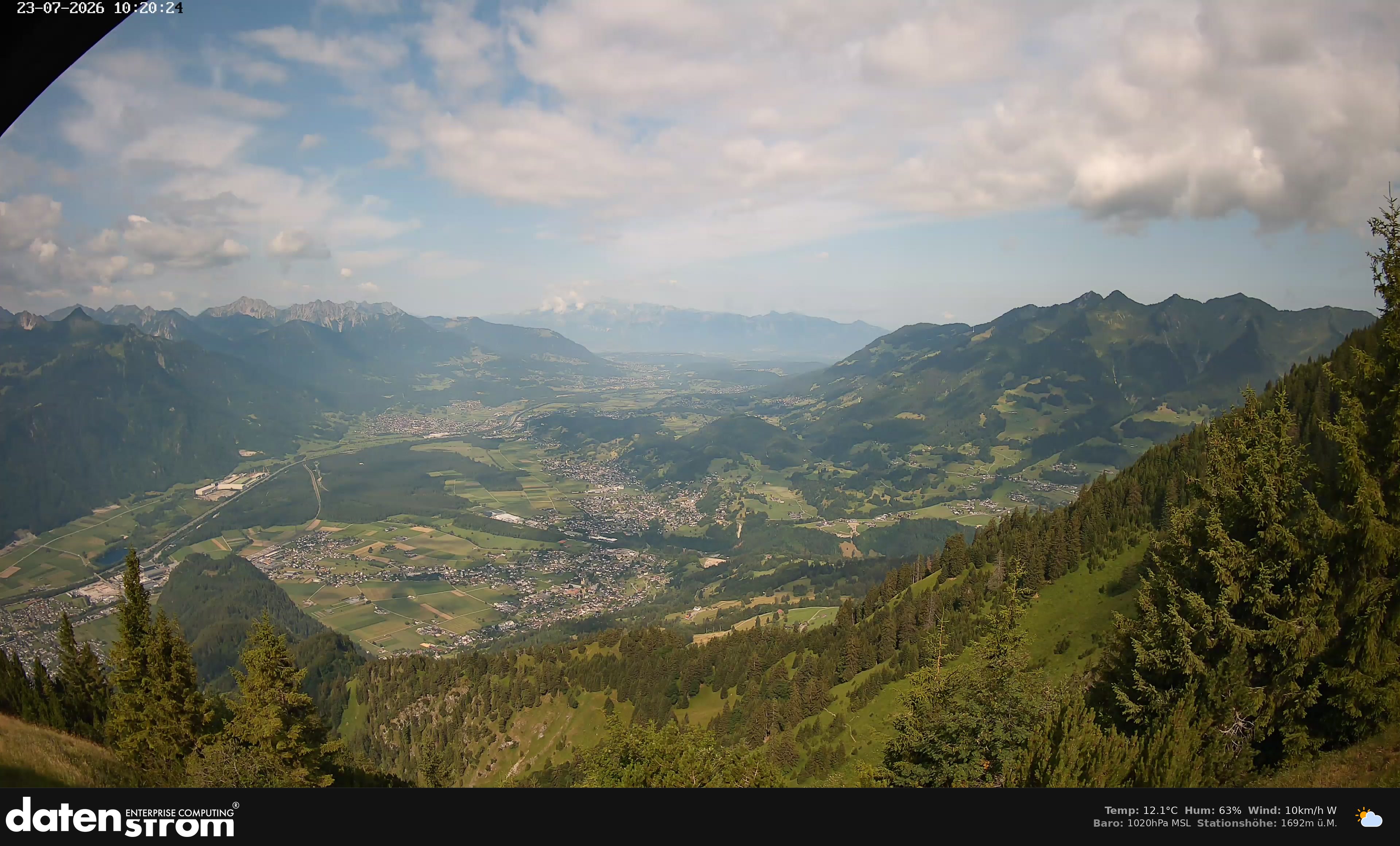 Bludenz - Walgau