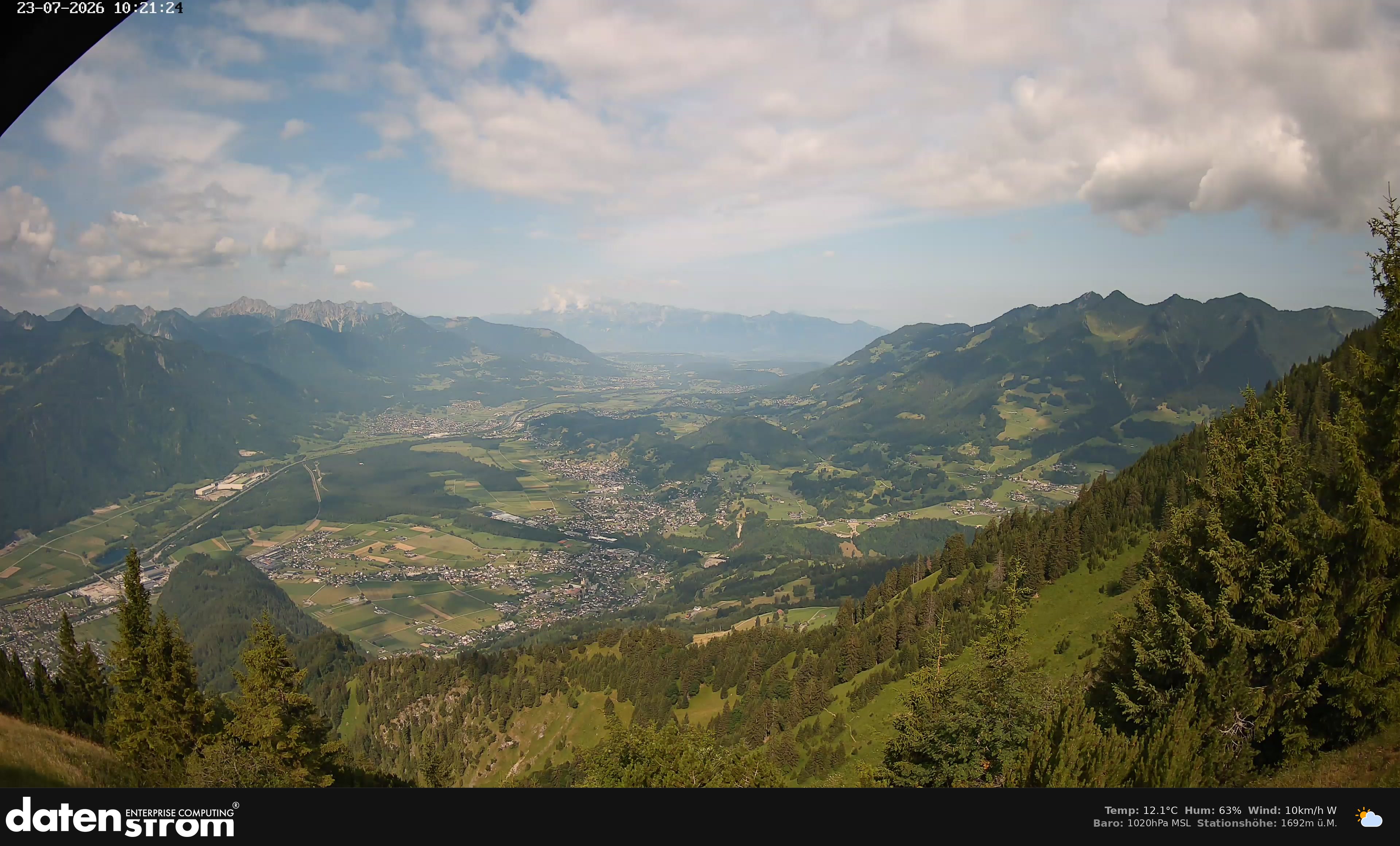 Bludenz - Walgau