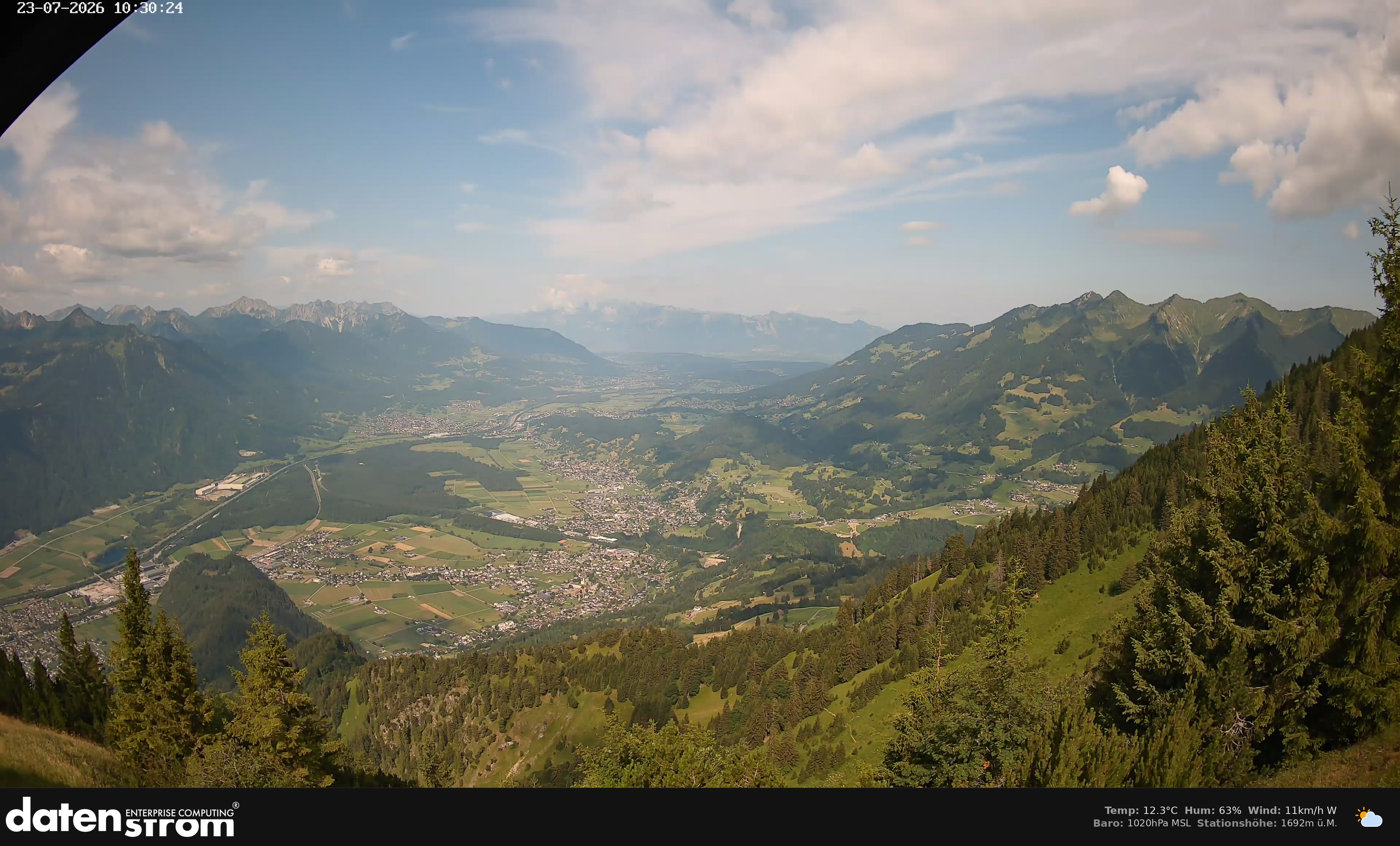 Bludenz - Walgau