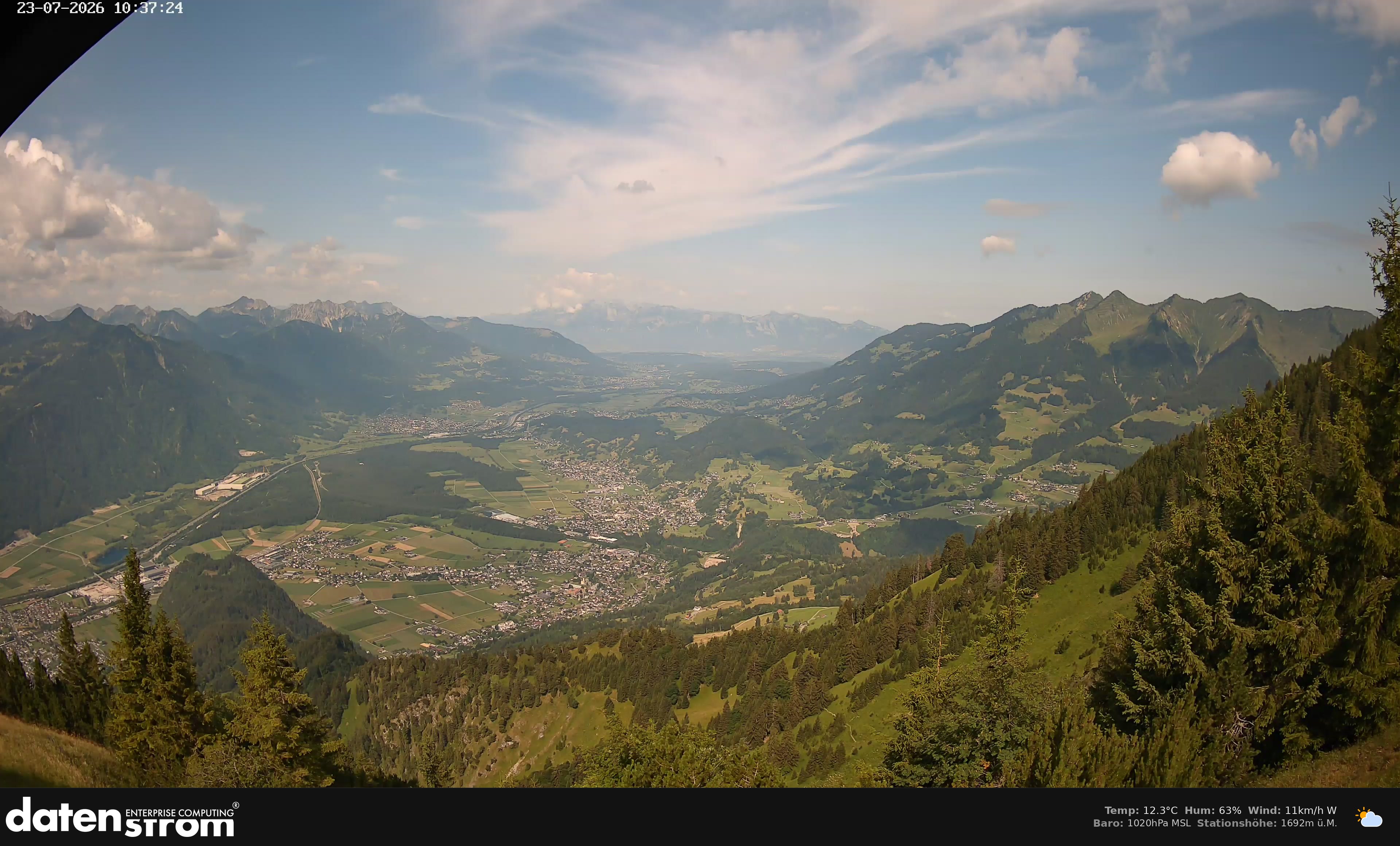 Bludenz - Walgau