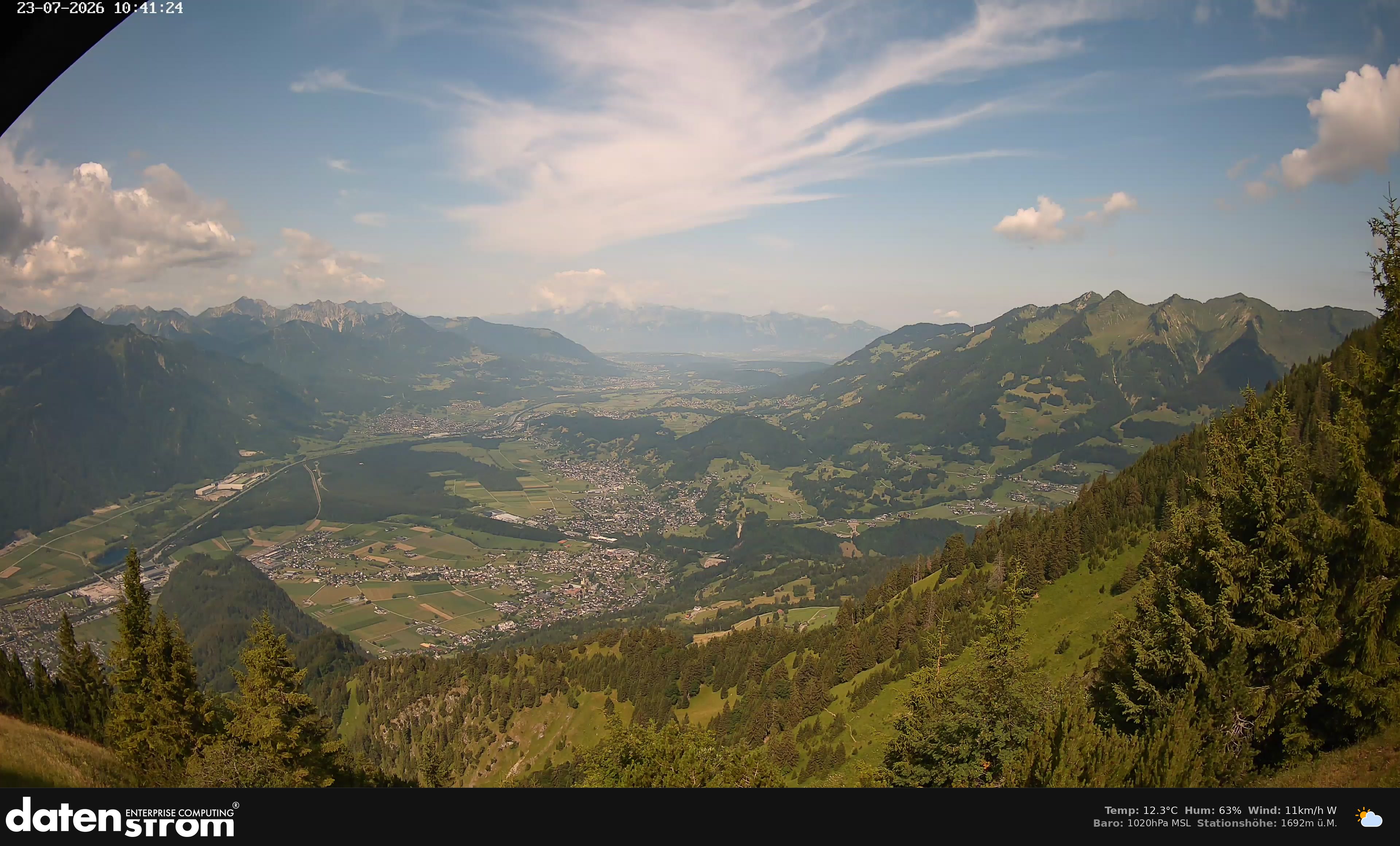 Bludenz - Walgau