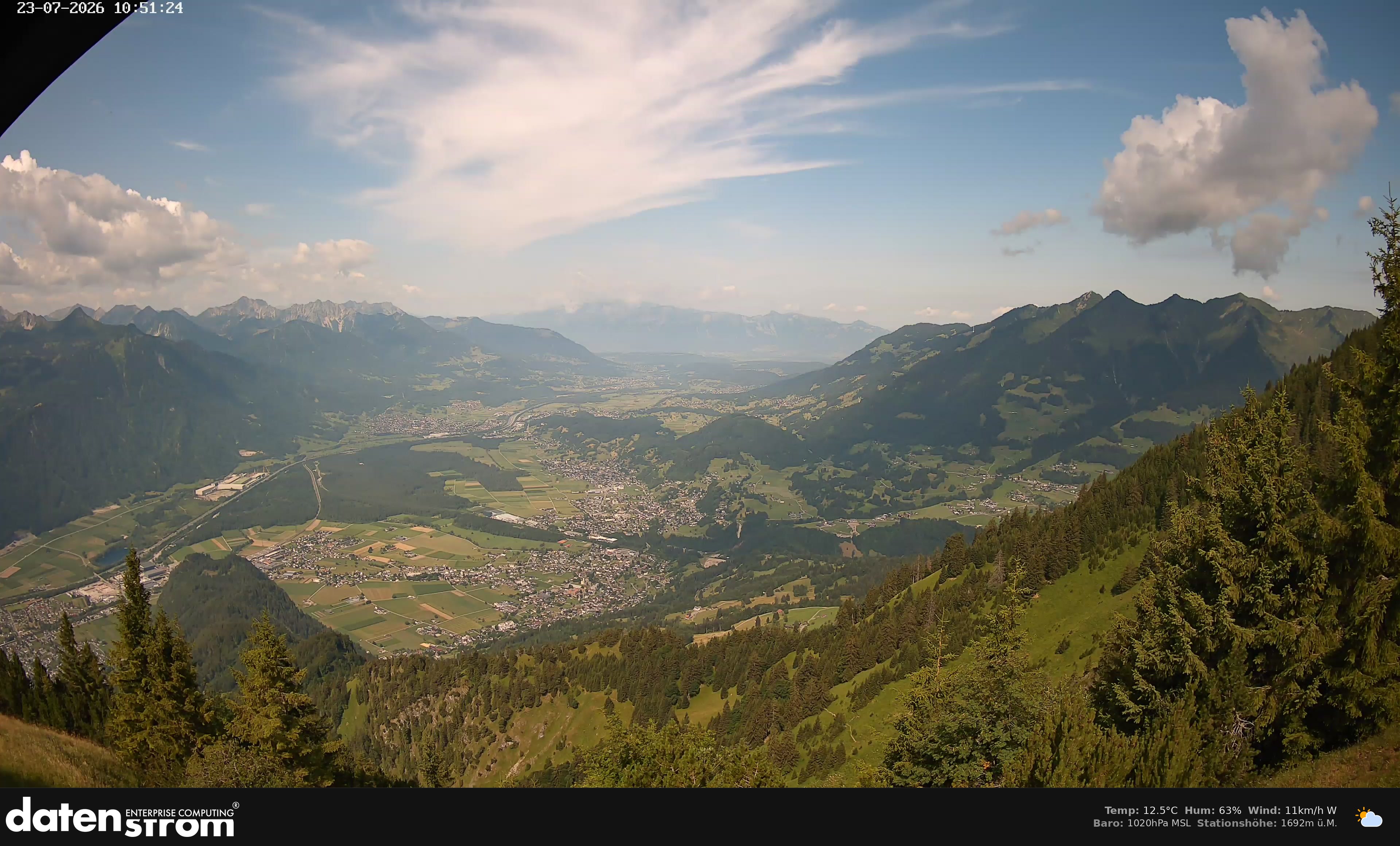 Bludenz - Walgau