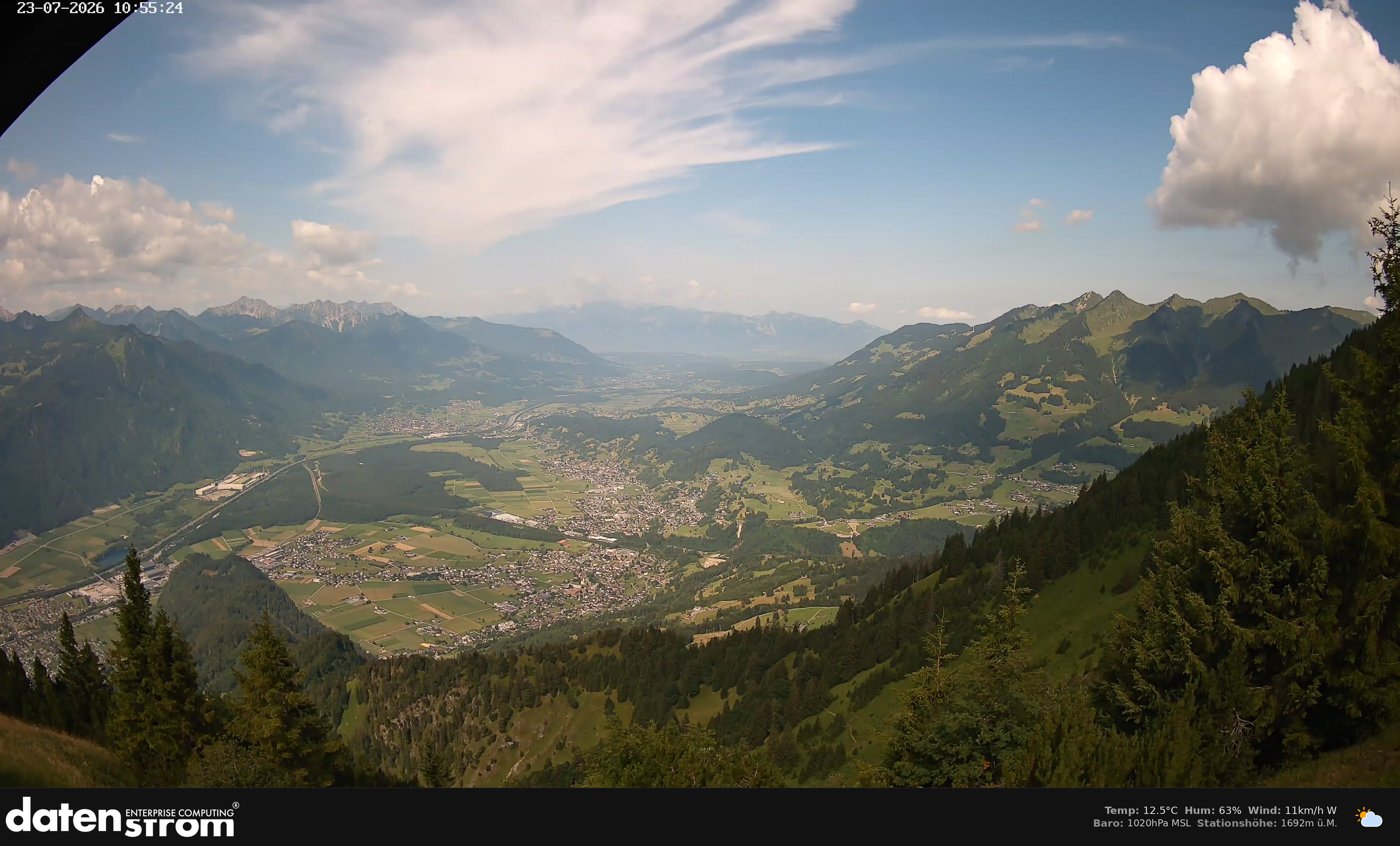 Bludenz - Walgau
