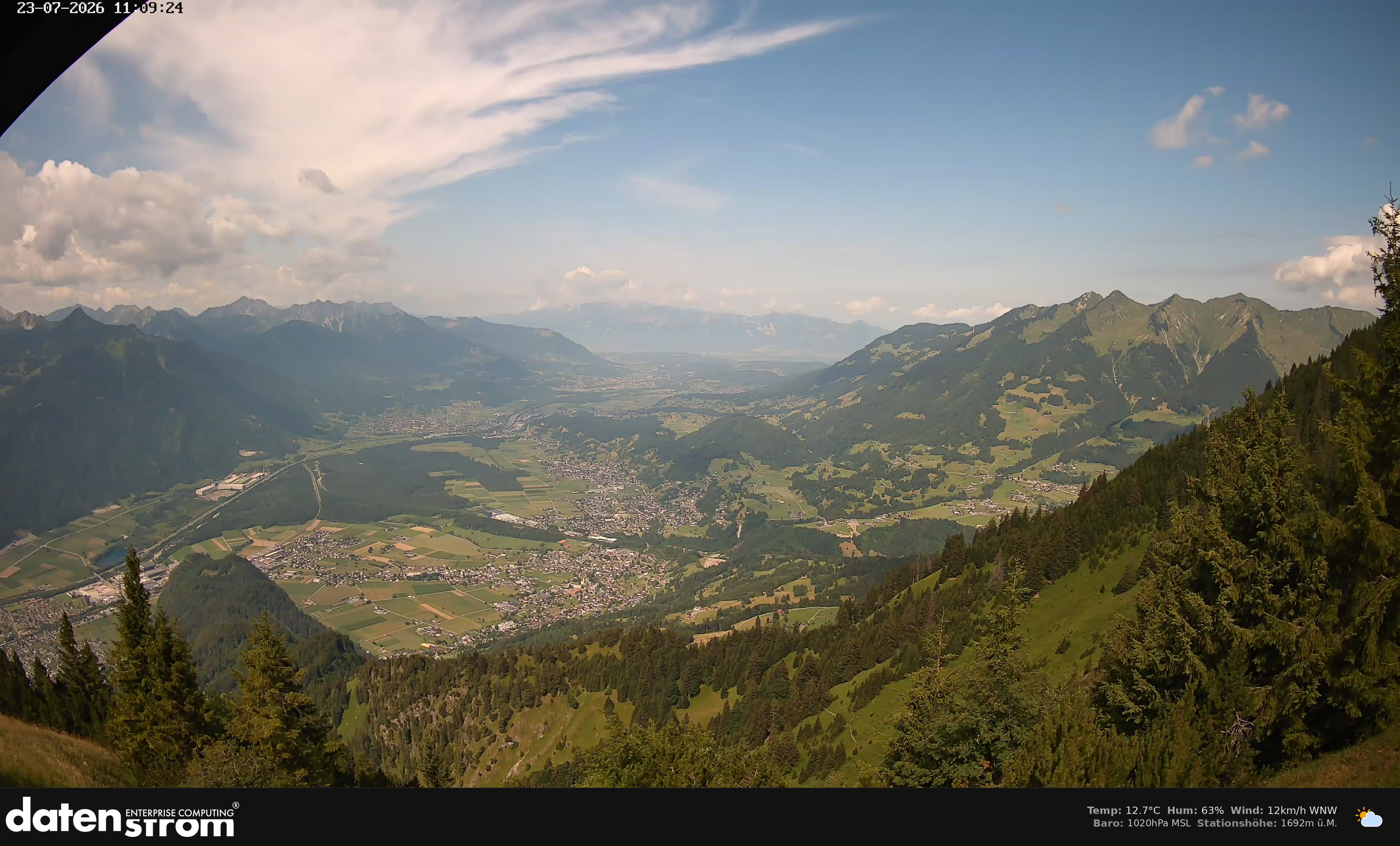 Bludenz - Walgau