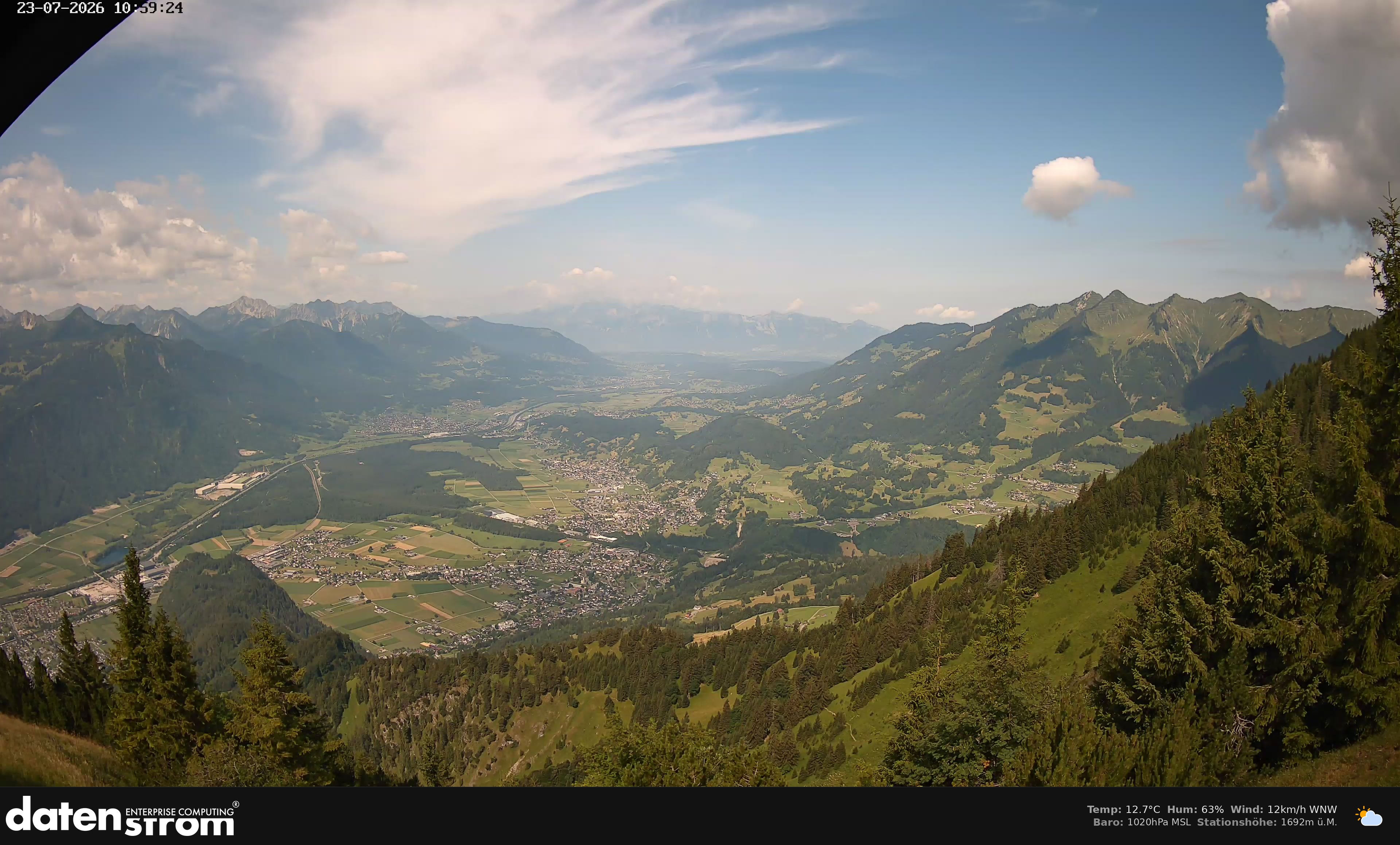 Bludenz - Walgau