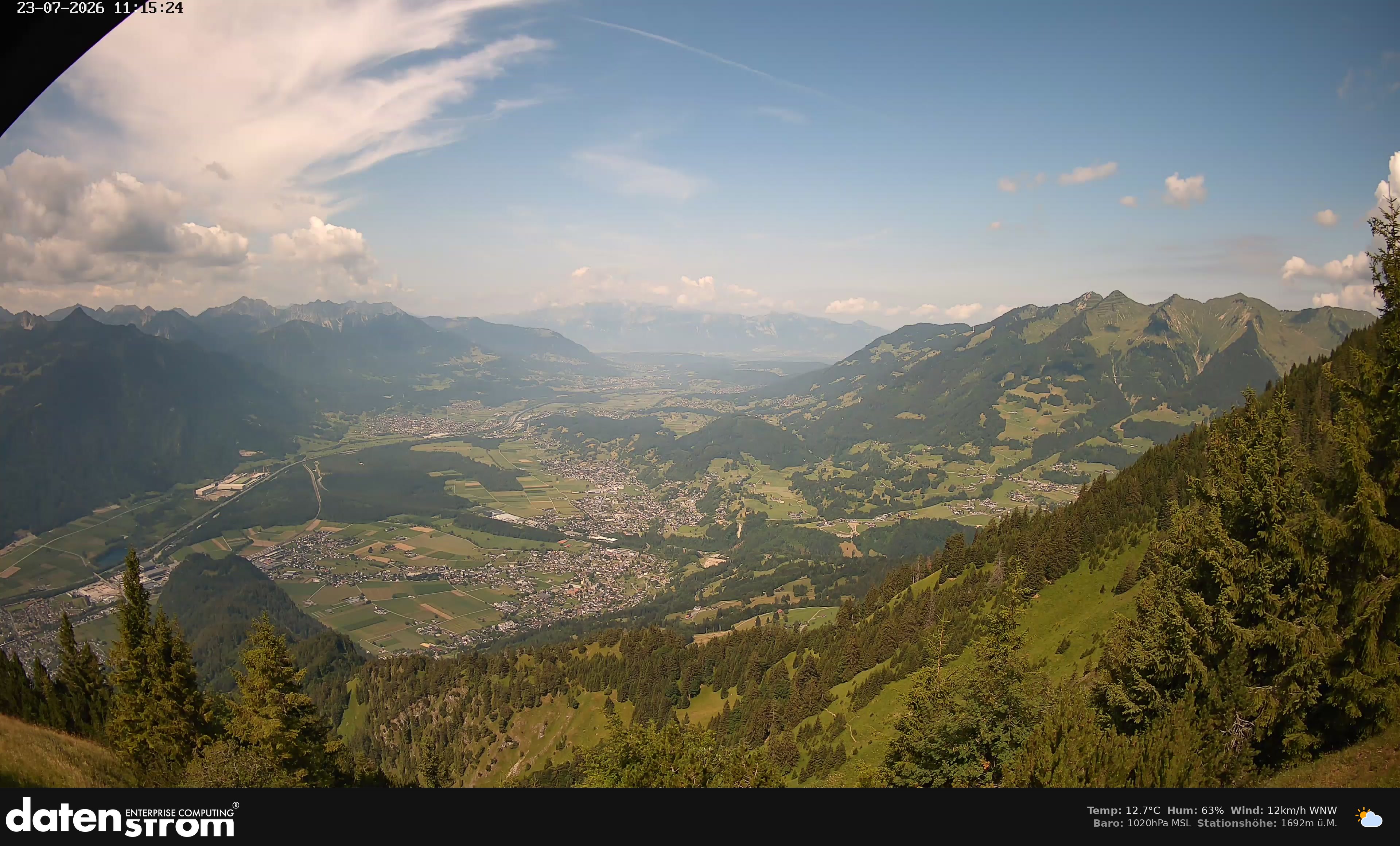 Bludenz - Walgau