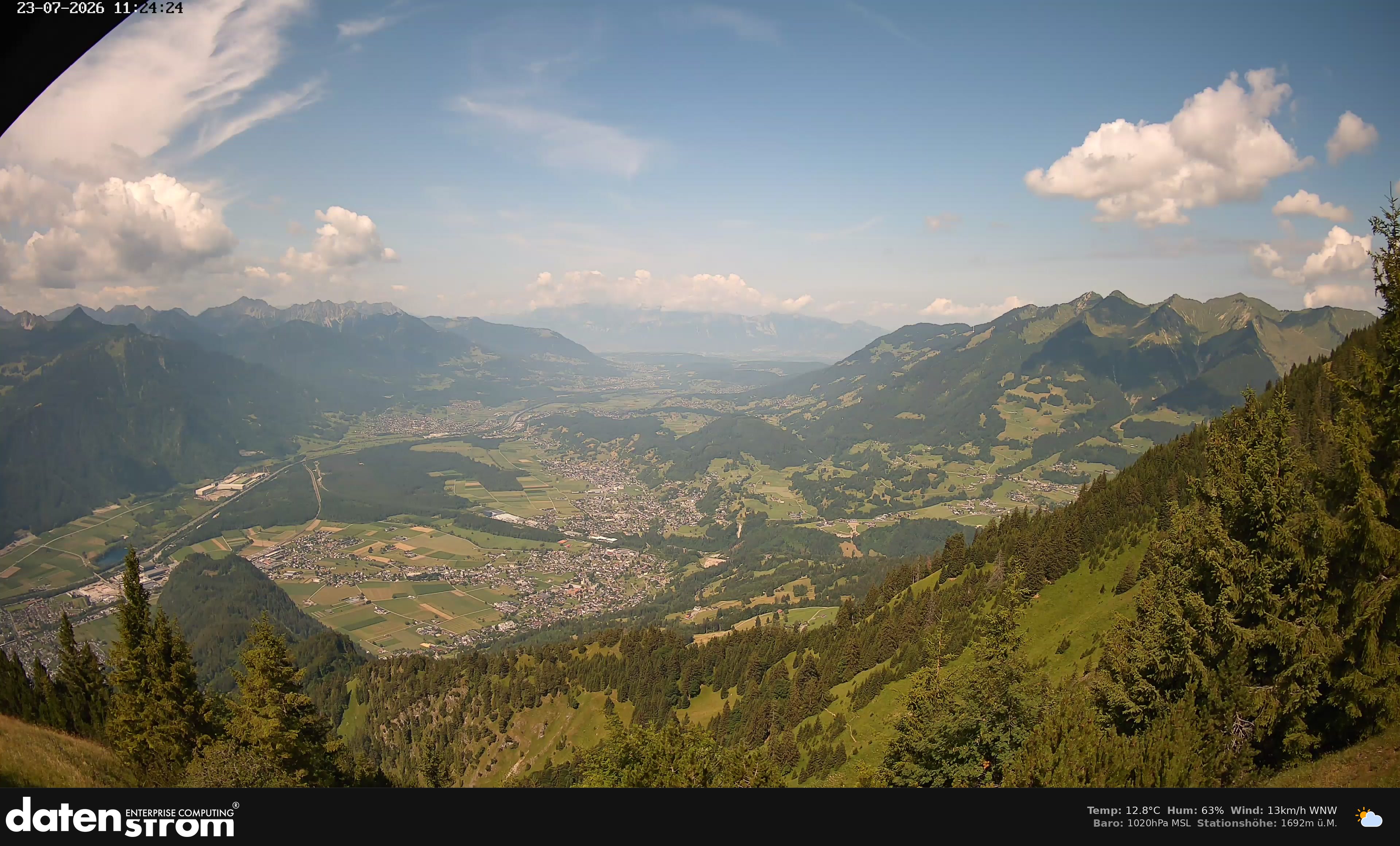 Bludenz - Walgau