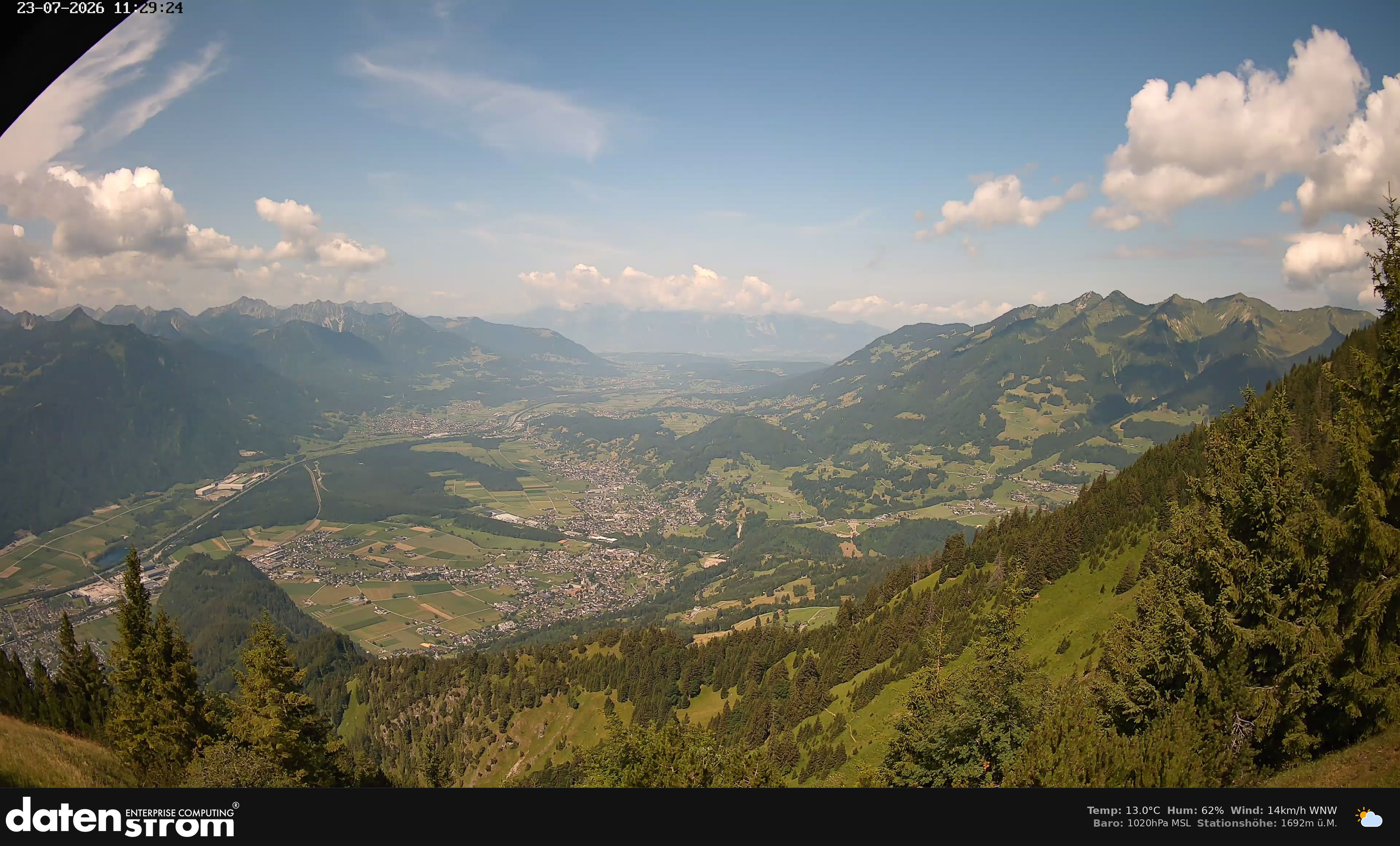 Bludenz - Walgau