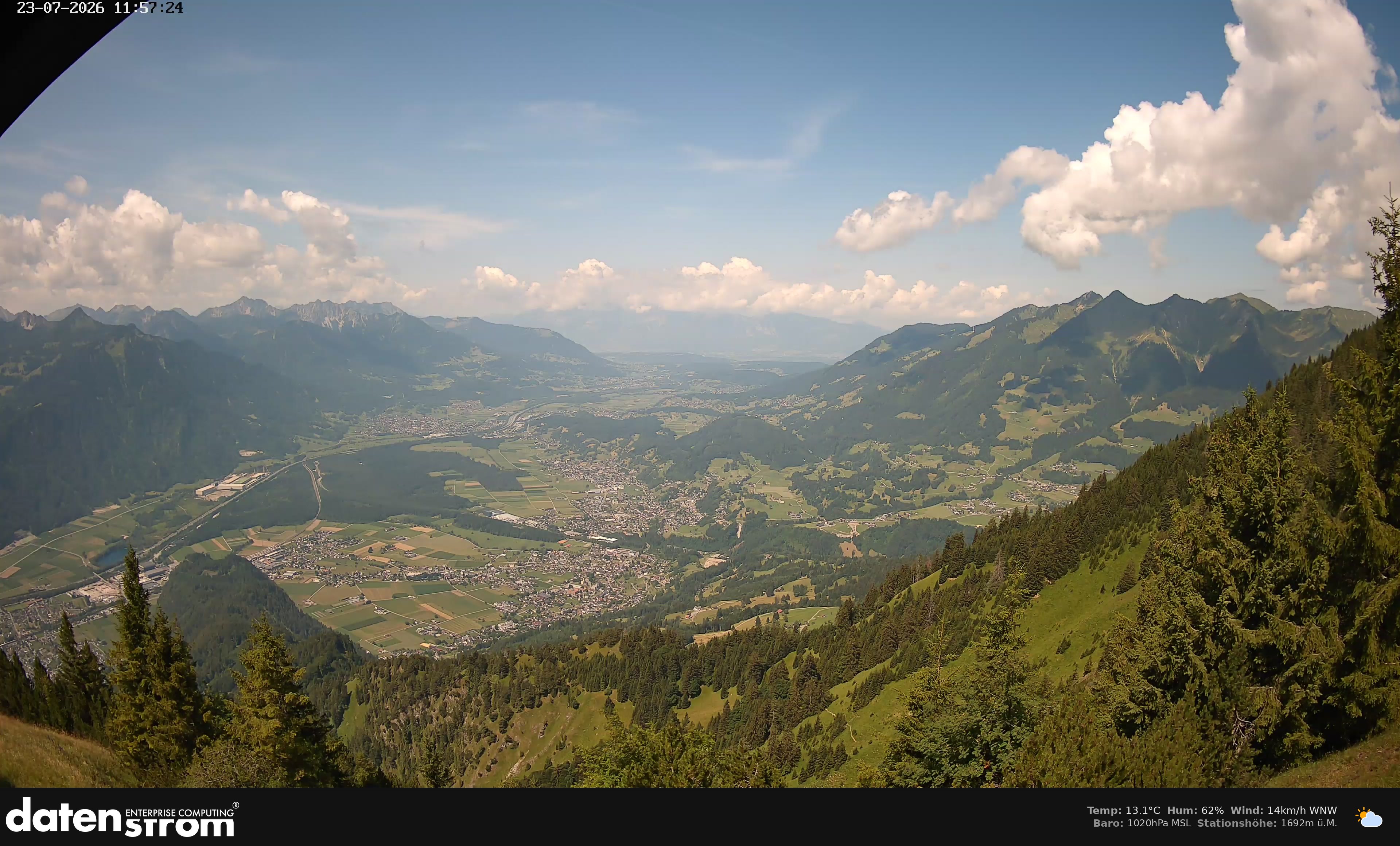 Bludenz - Walgau