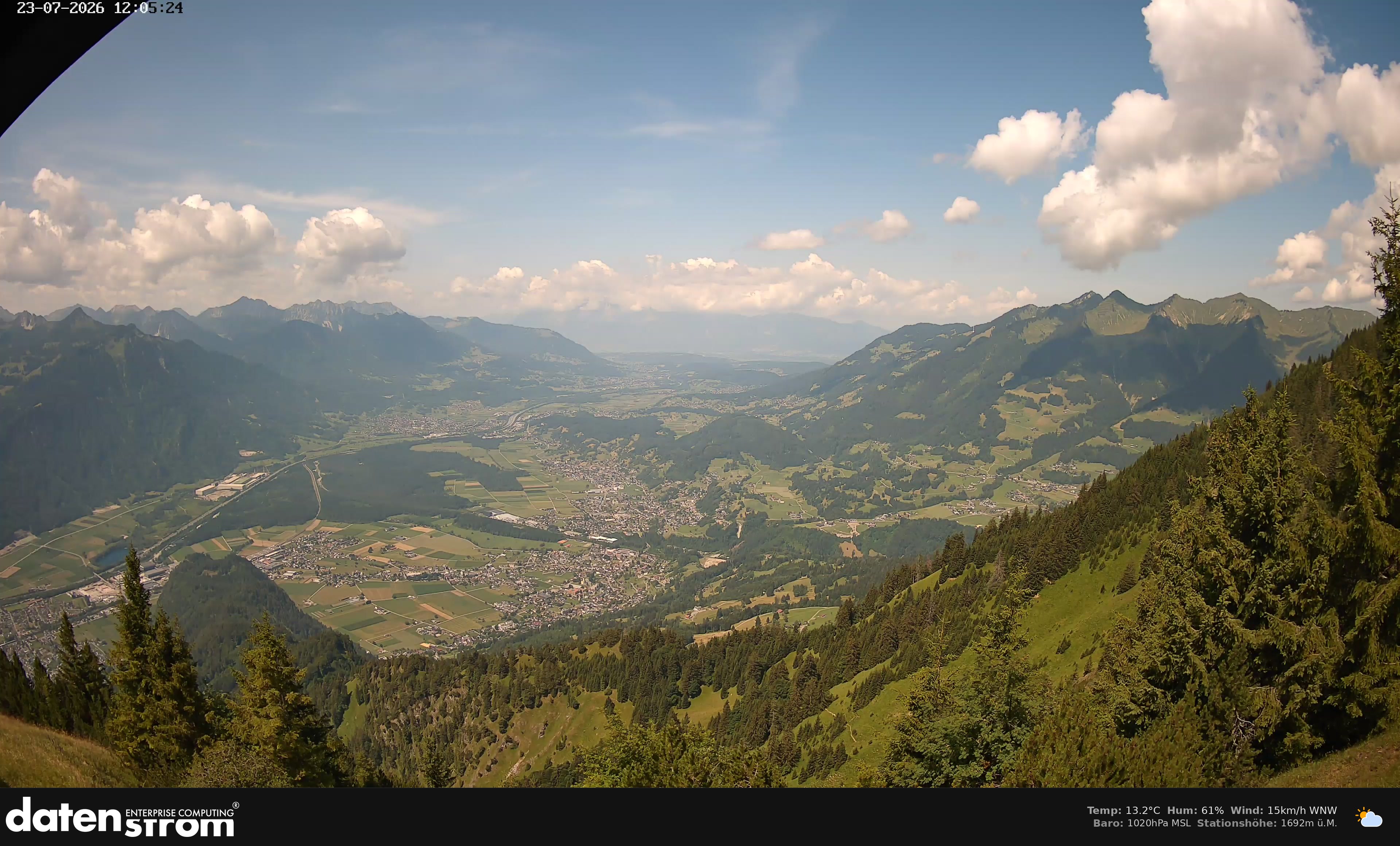 Bludenz - Walgau