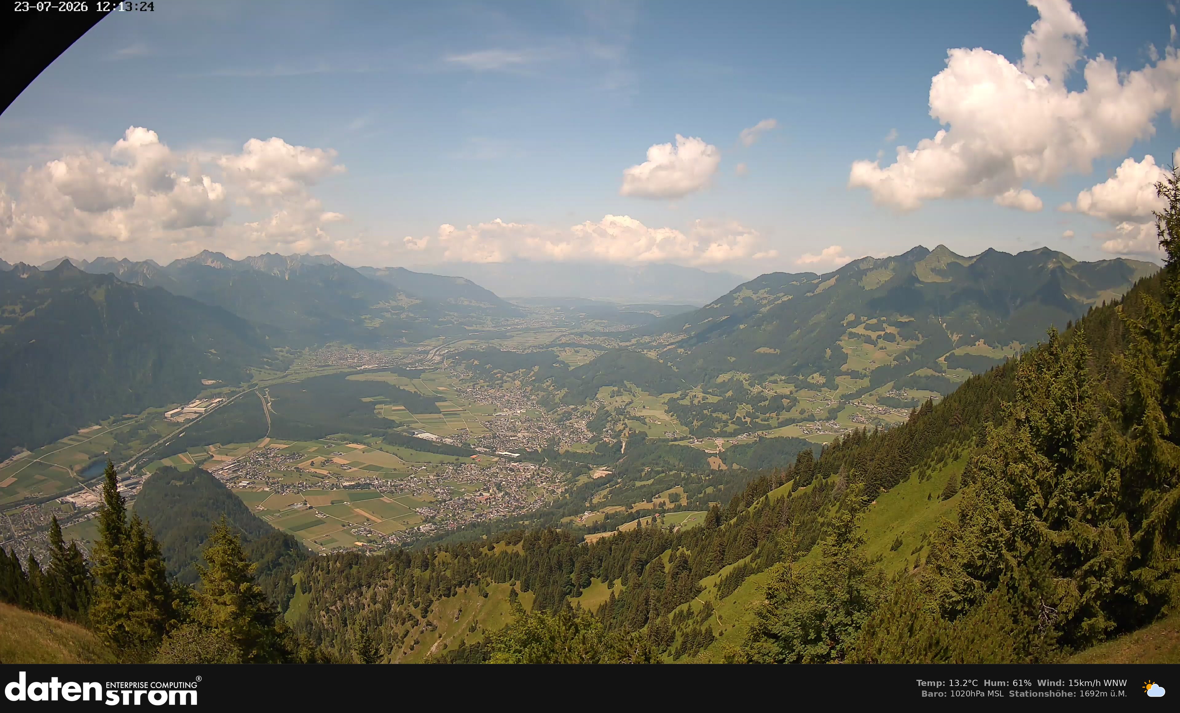 Bludenz - Walgau