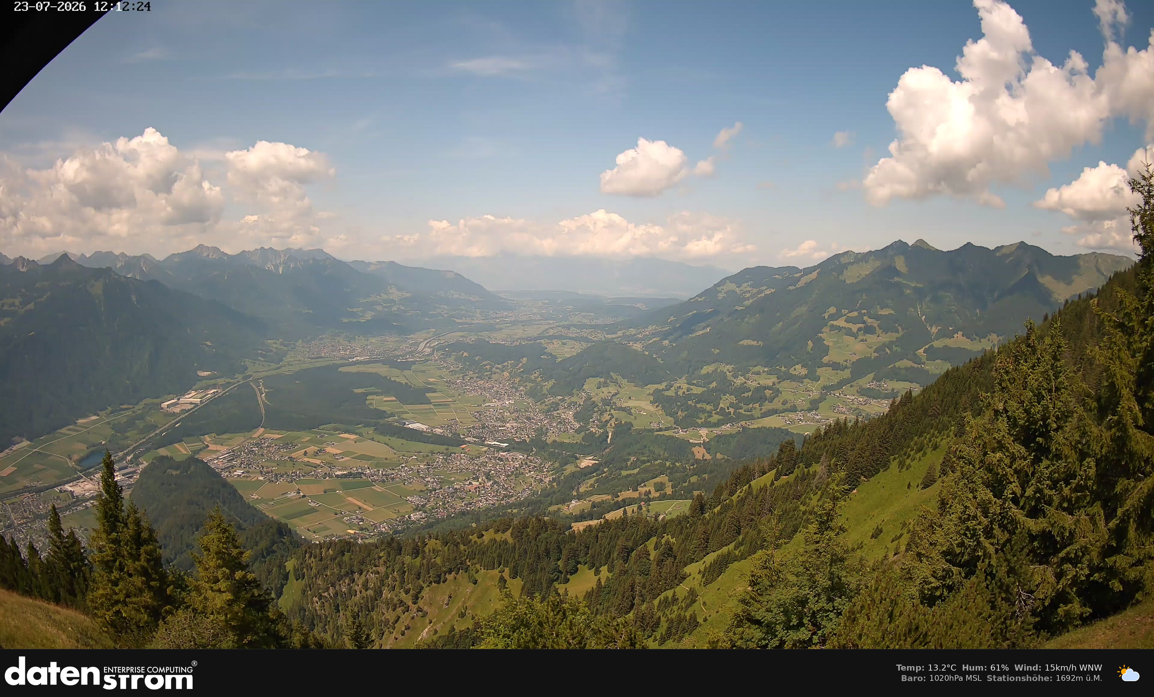 Bludenz - Walgau