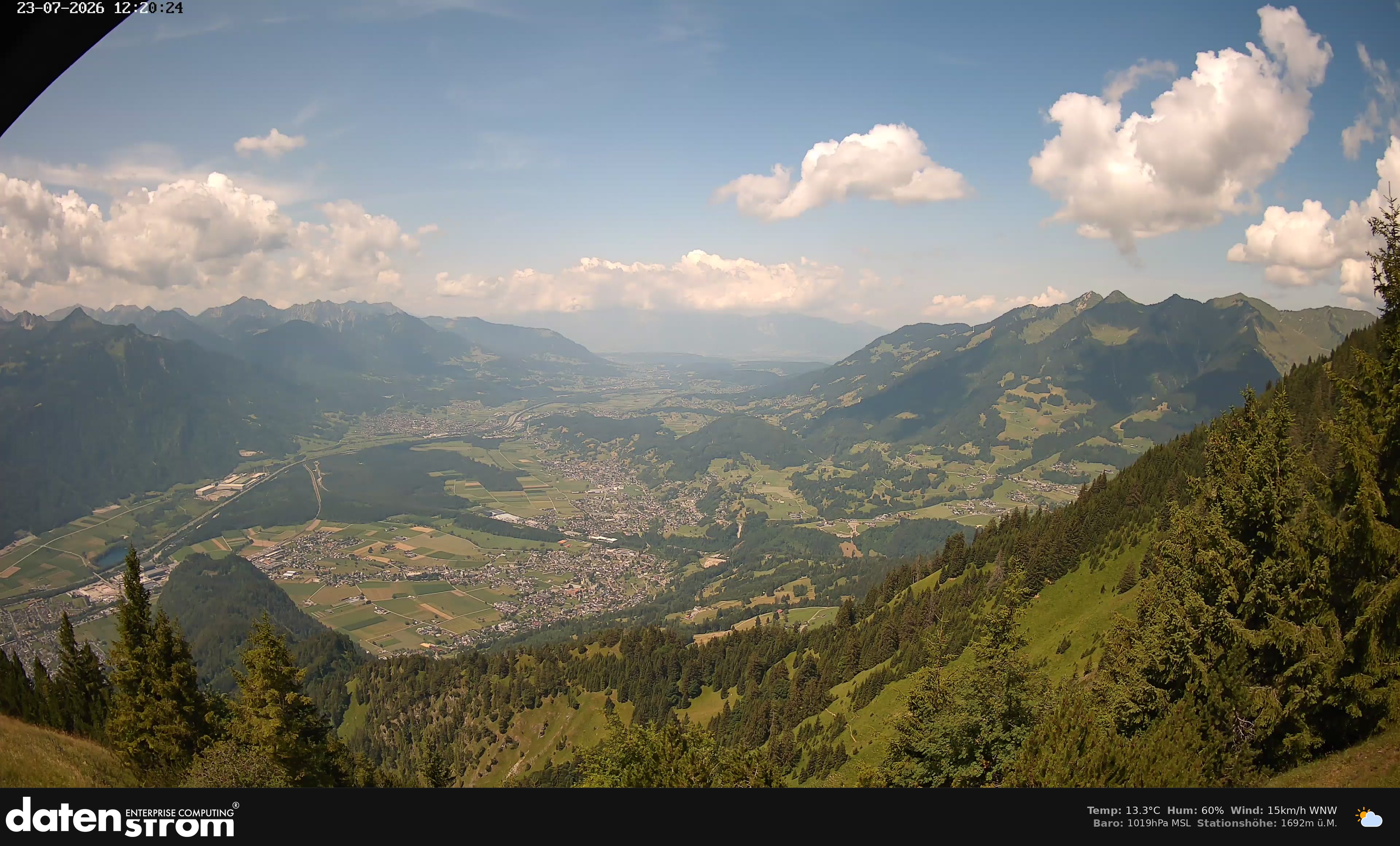 Bludenz - Walgau
