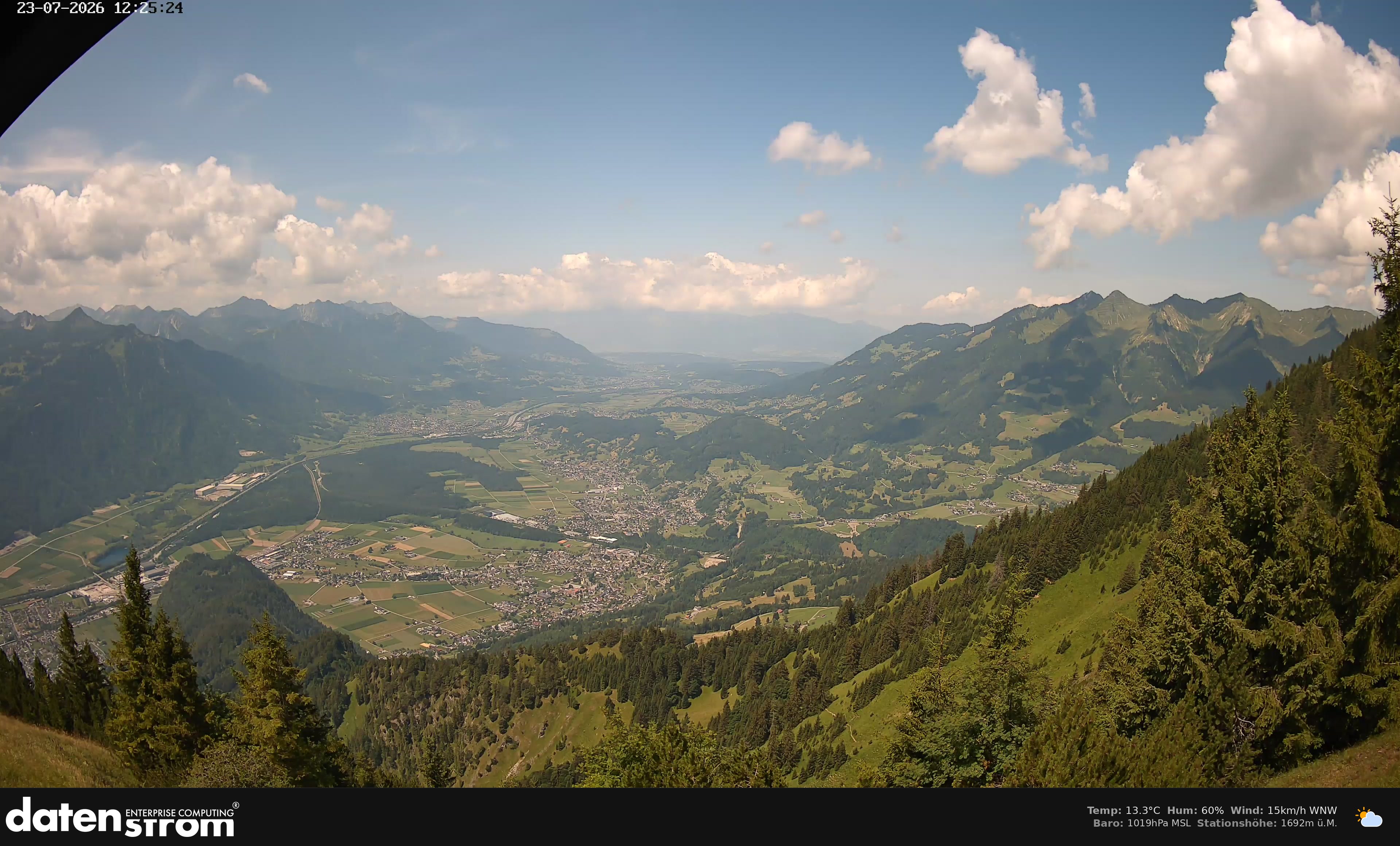 Bludenz - Walgau