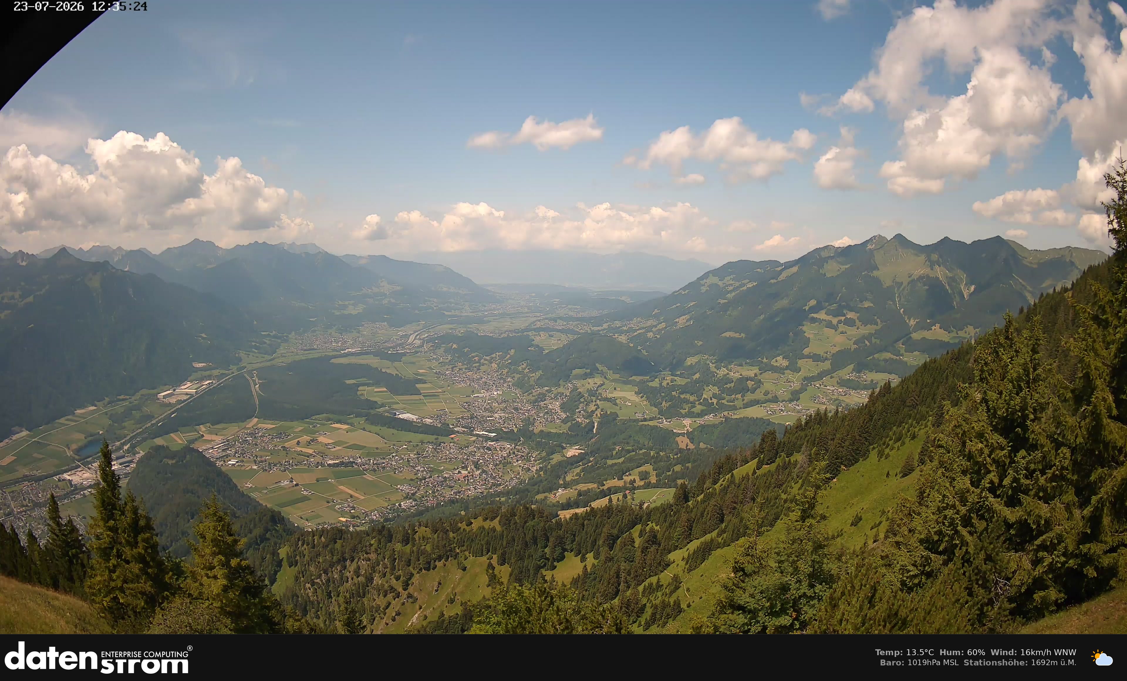 Bludenz - Walgau