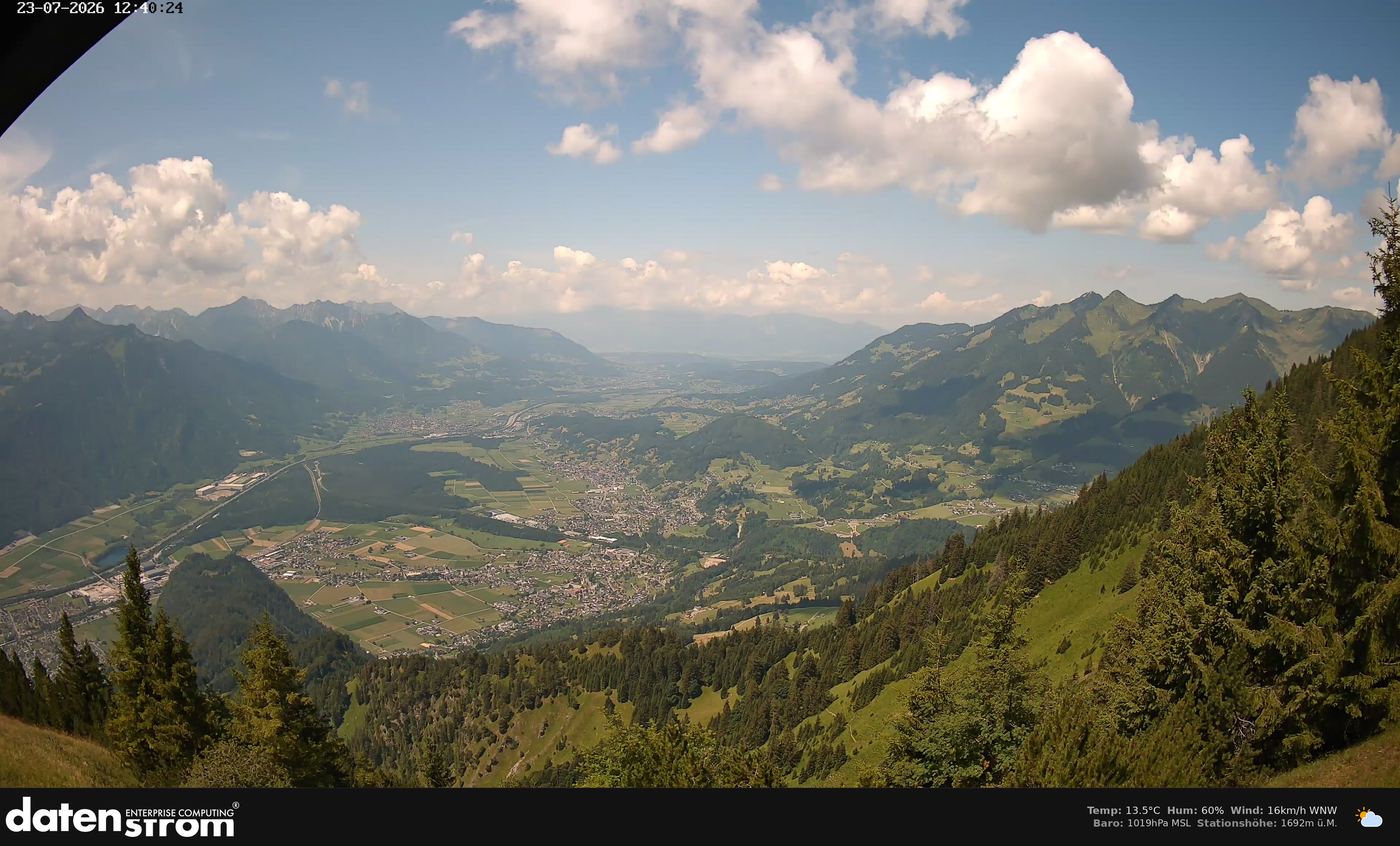 Bludenz - Walgau