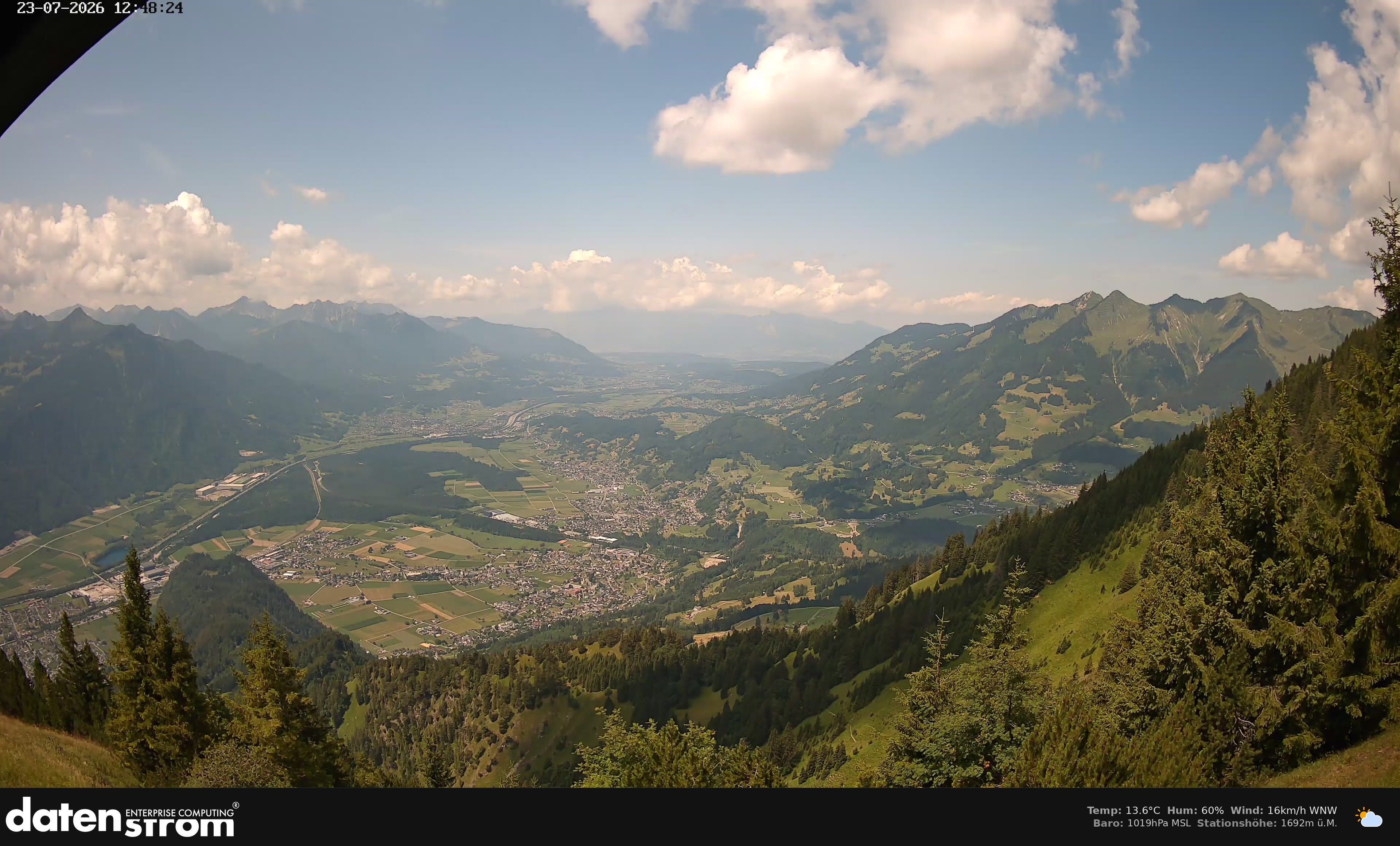 Bludenz - Walgau