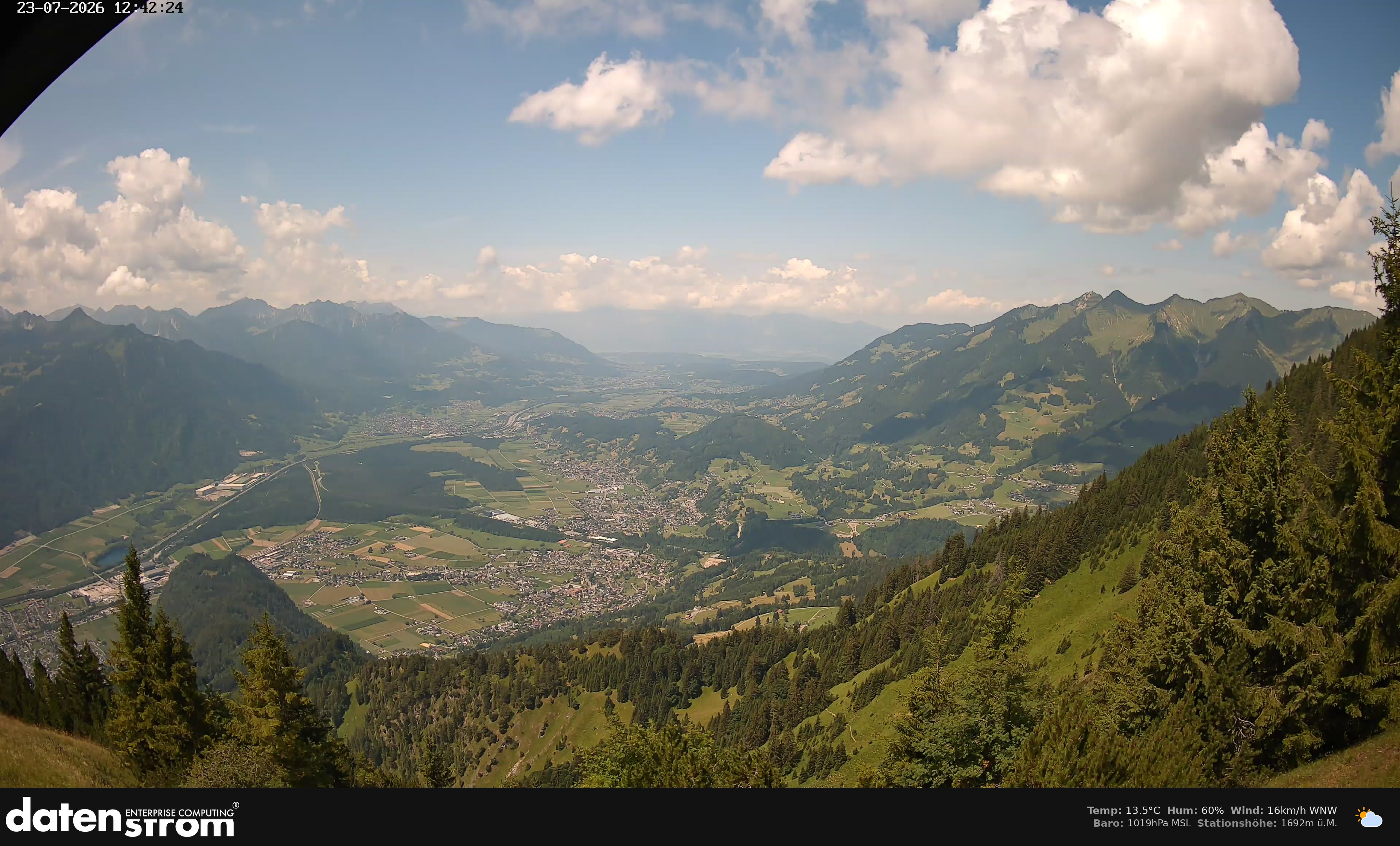 Bludenz - Walgau
