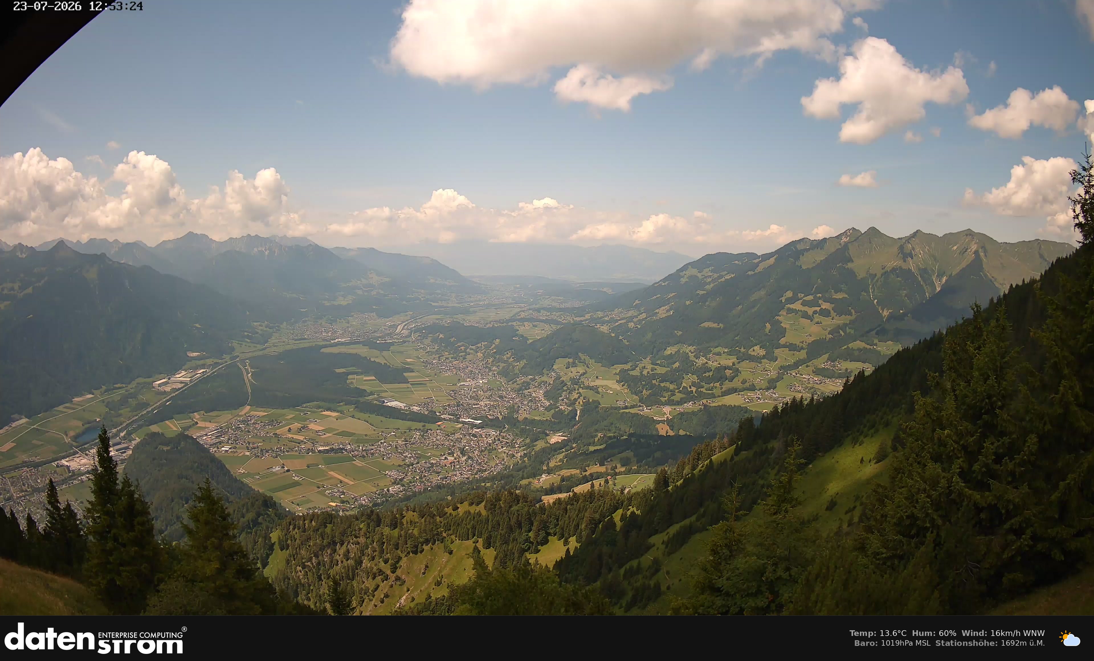 Bludenz - Walgau