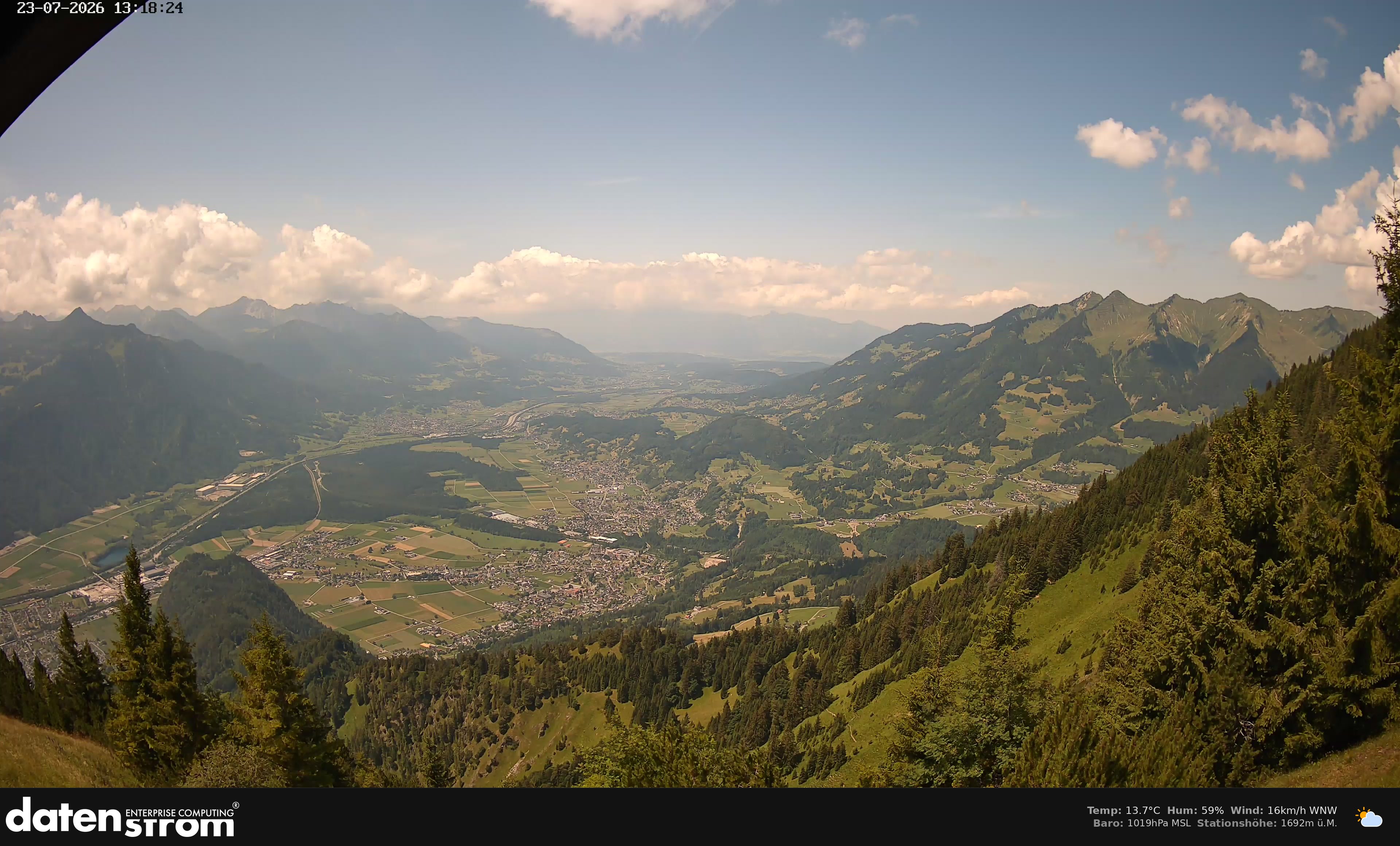Bludenz - Walgau