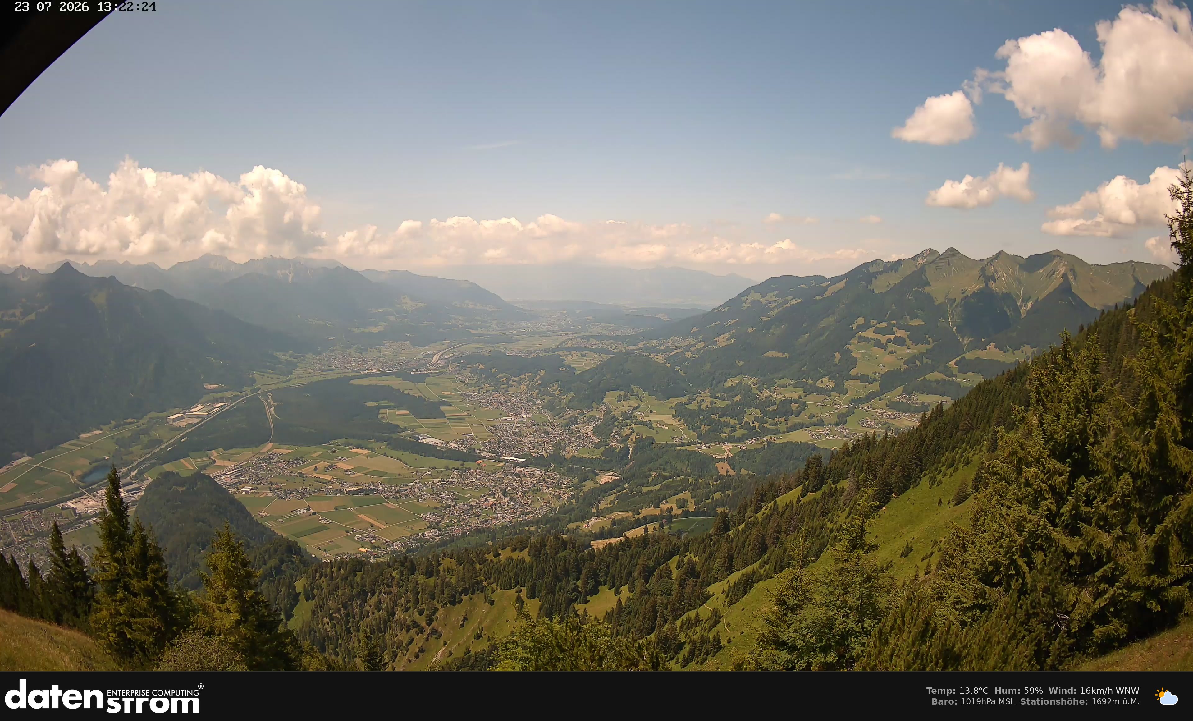 Bludenz - Walgau