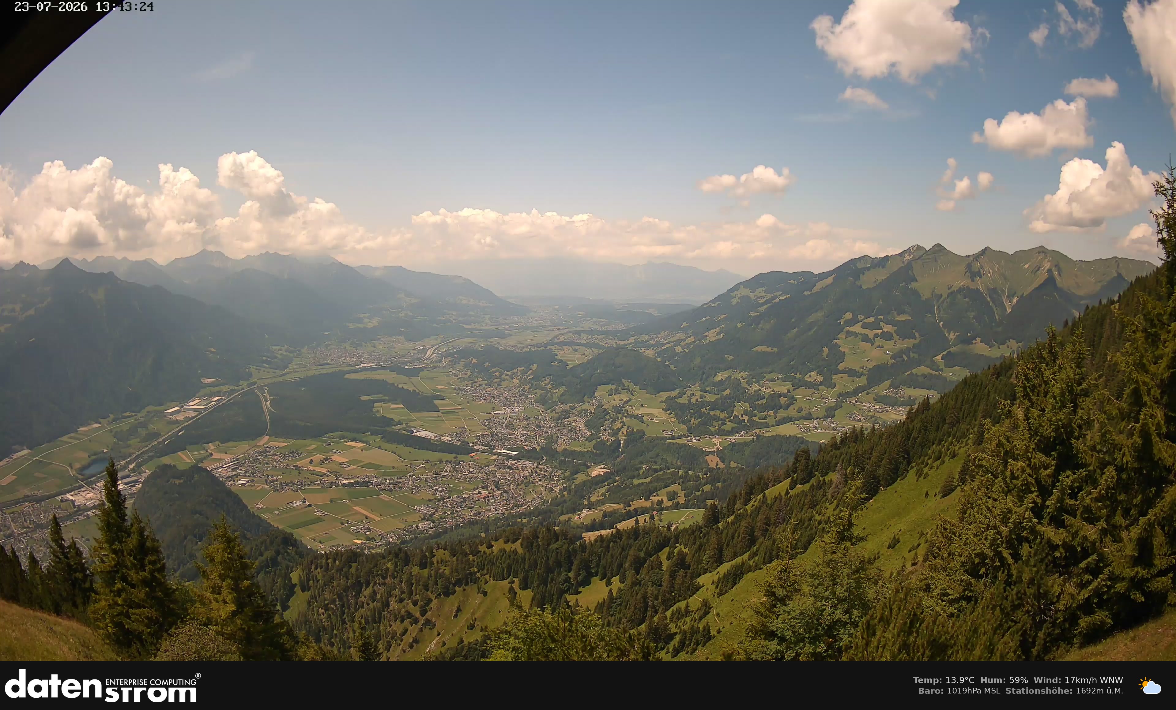 Bludenz - Walgau