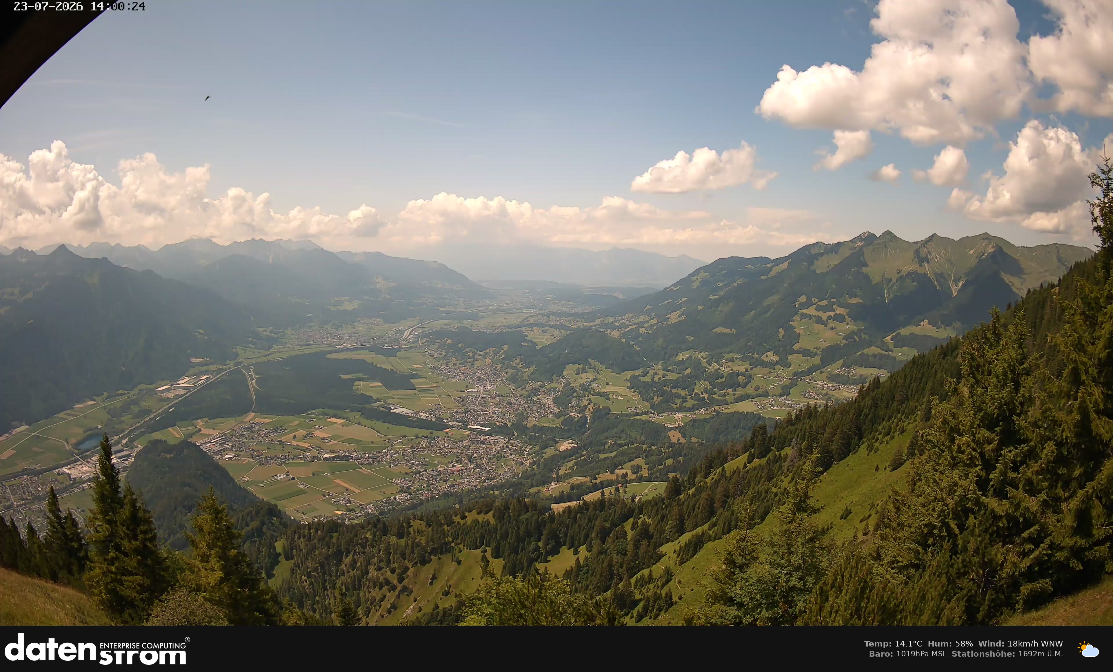 Bludenz - Walgau