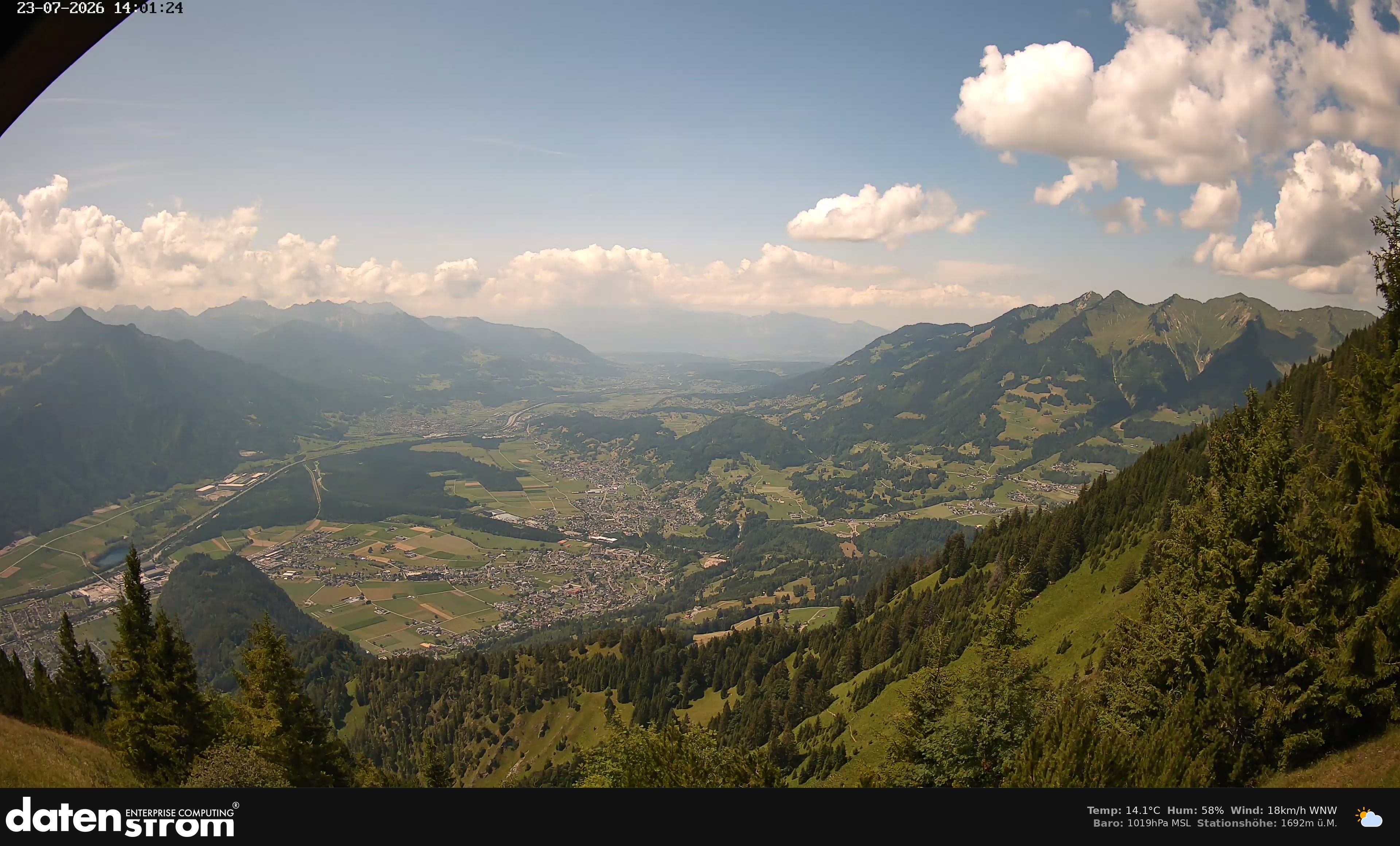 Bludenz - Walgau