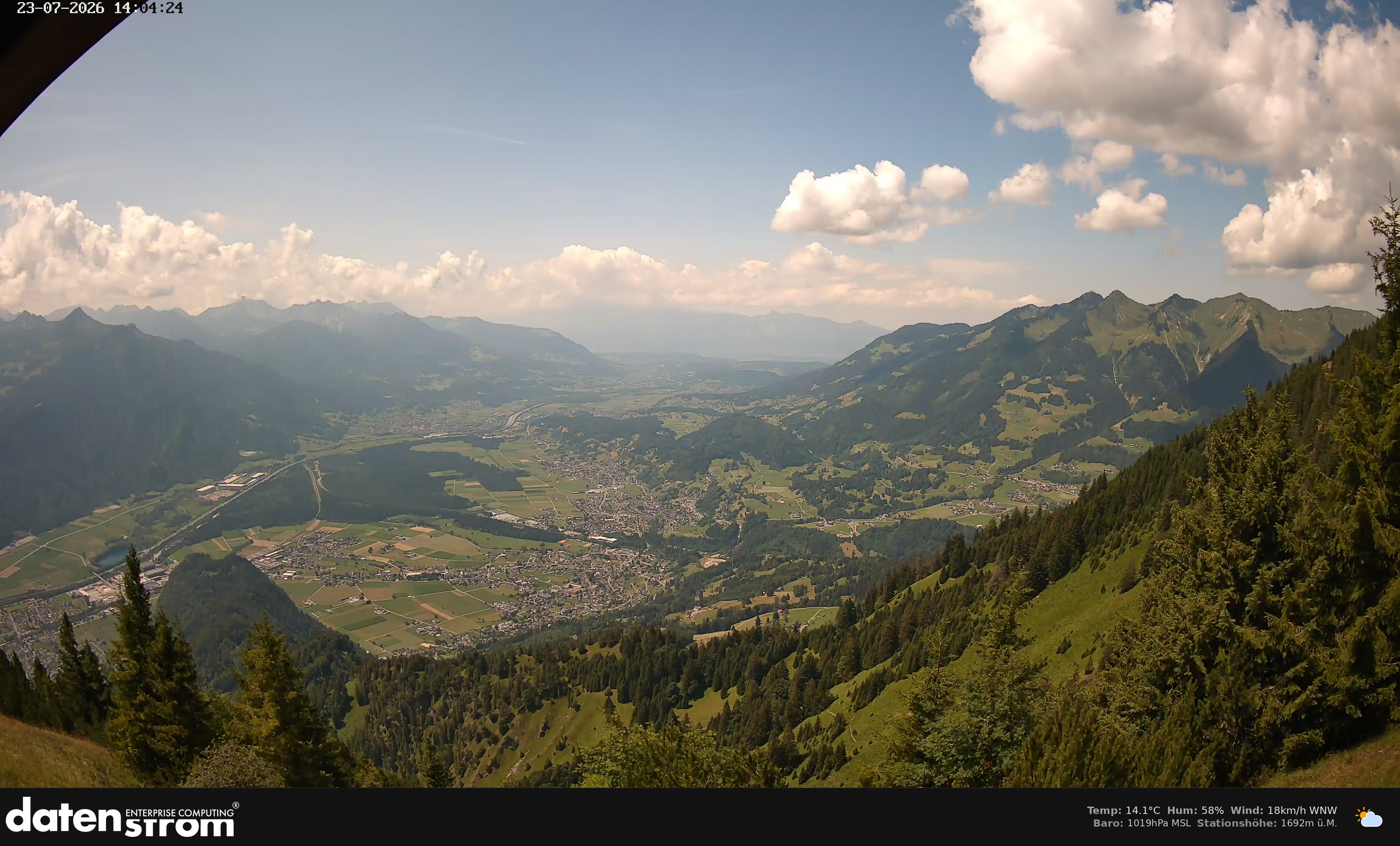 Bludenz - Walgau