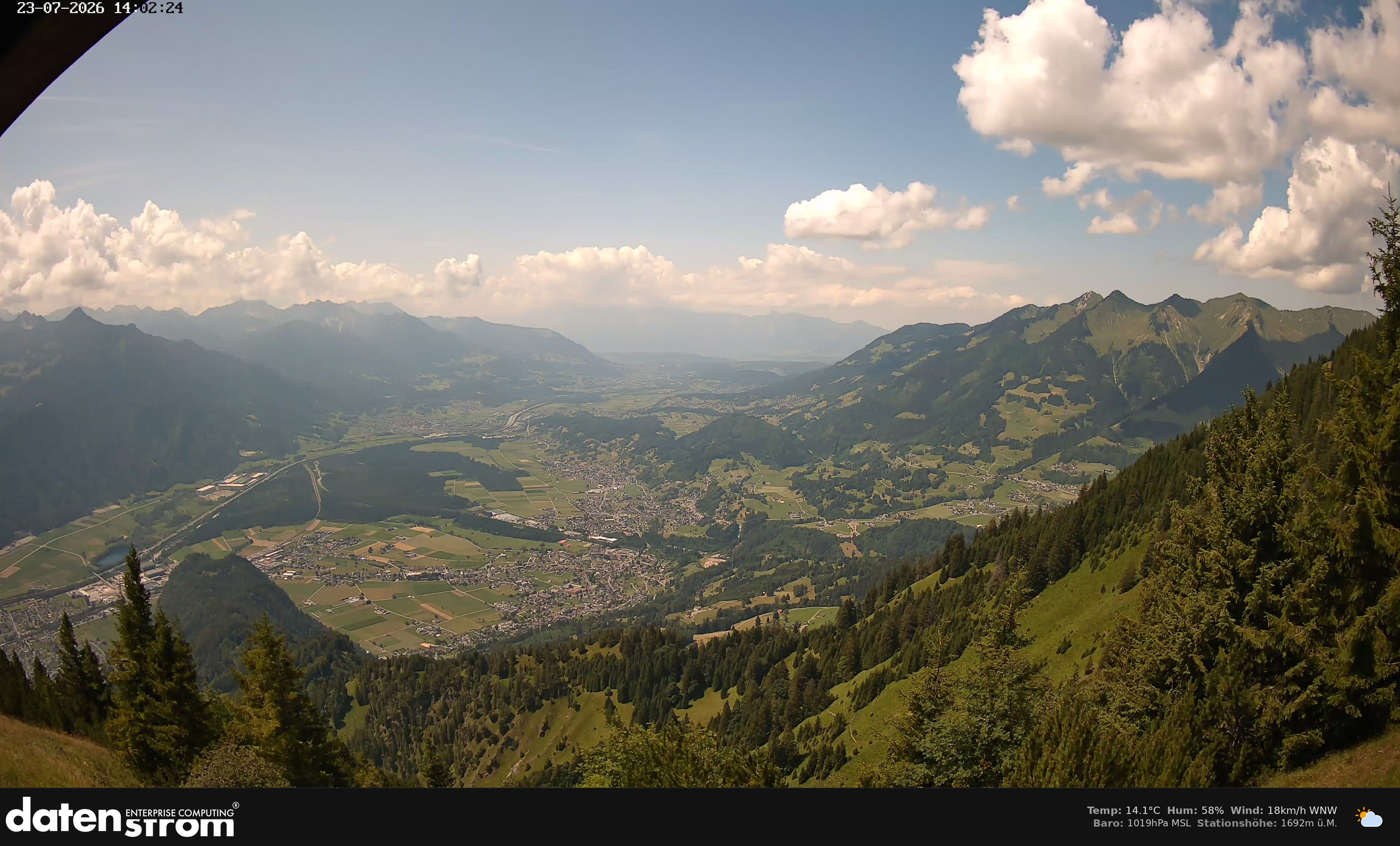Bludenz - Walgau
