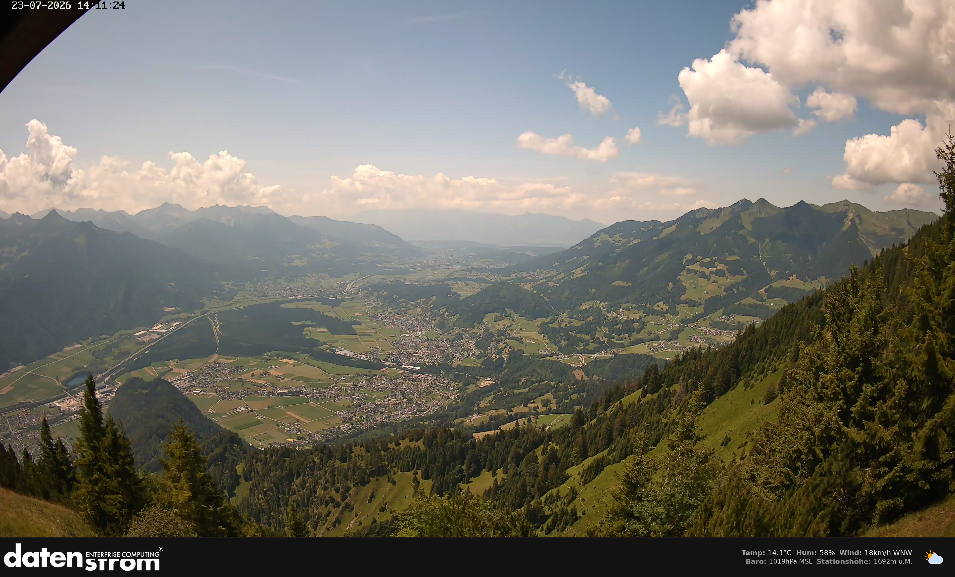 Bludenz - Walgau