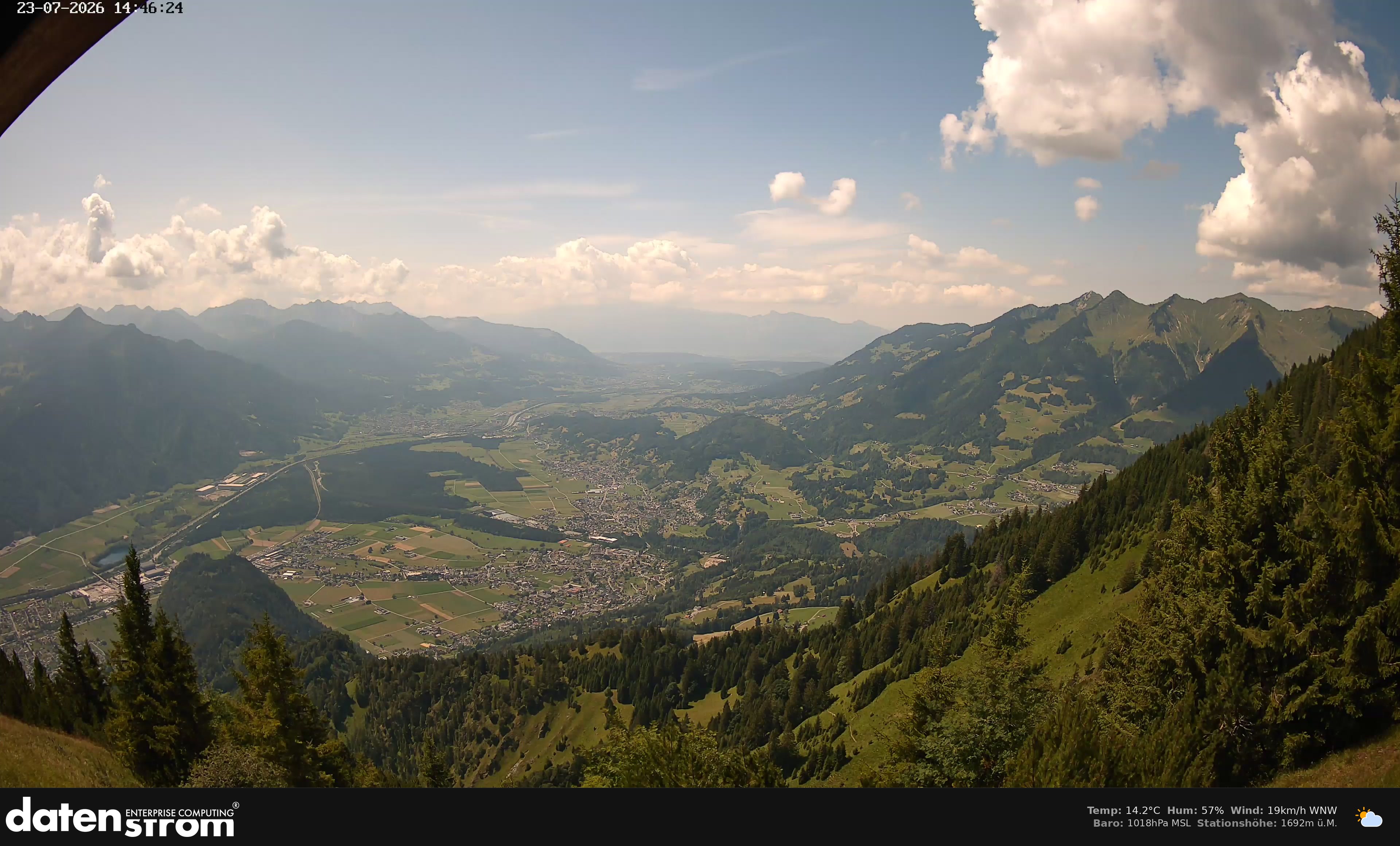 Bludenz - Walgau