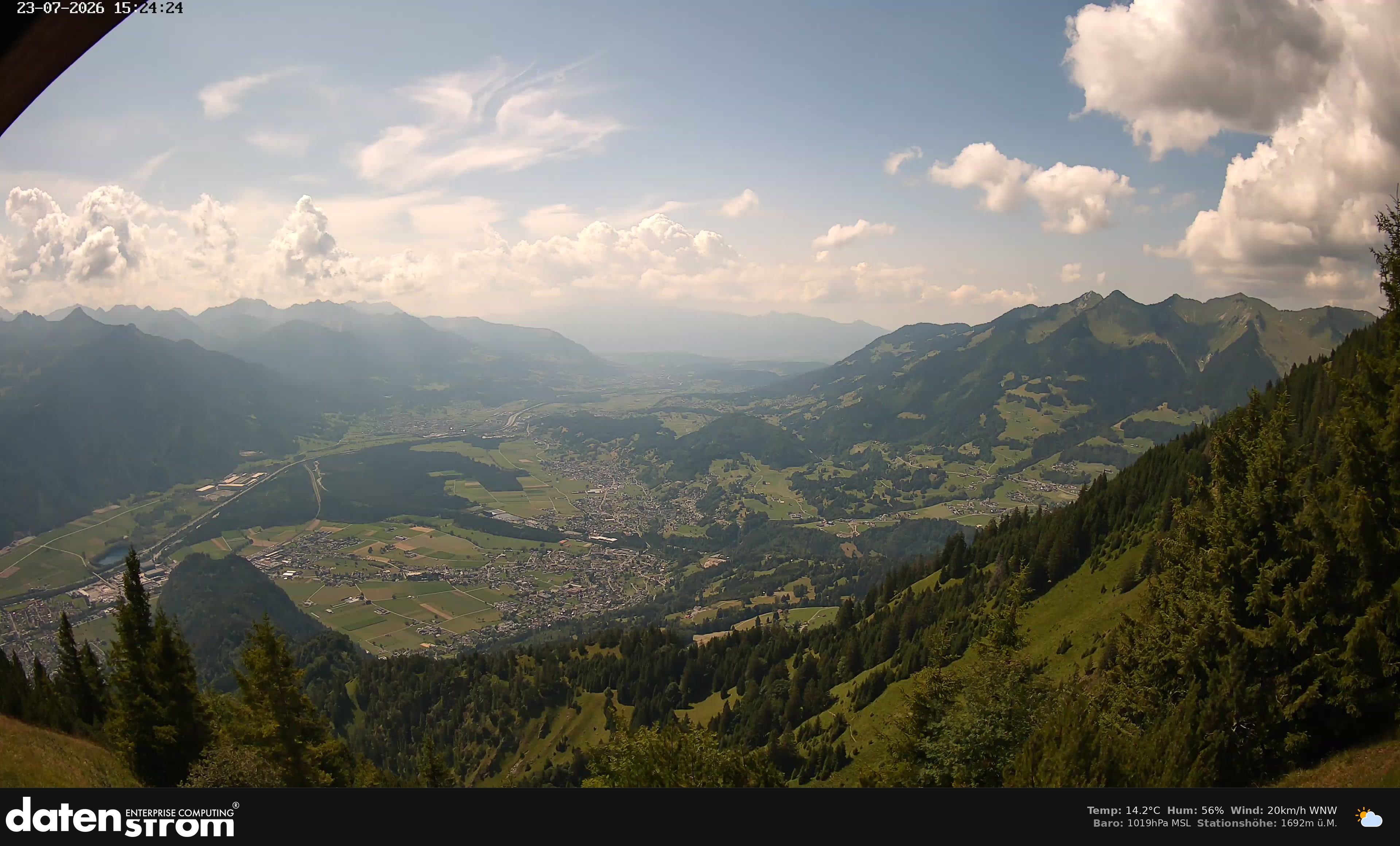 Bludenz - Walgau