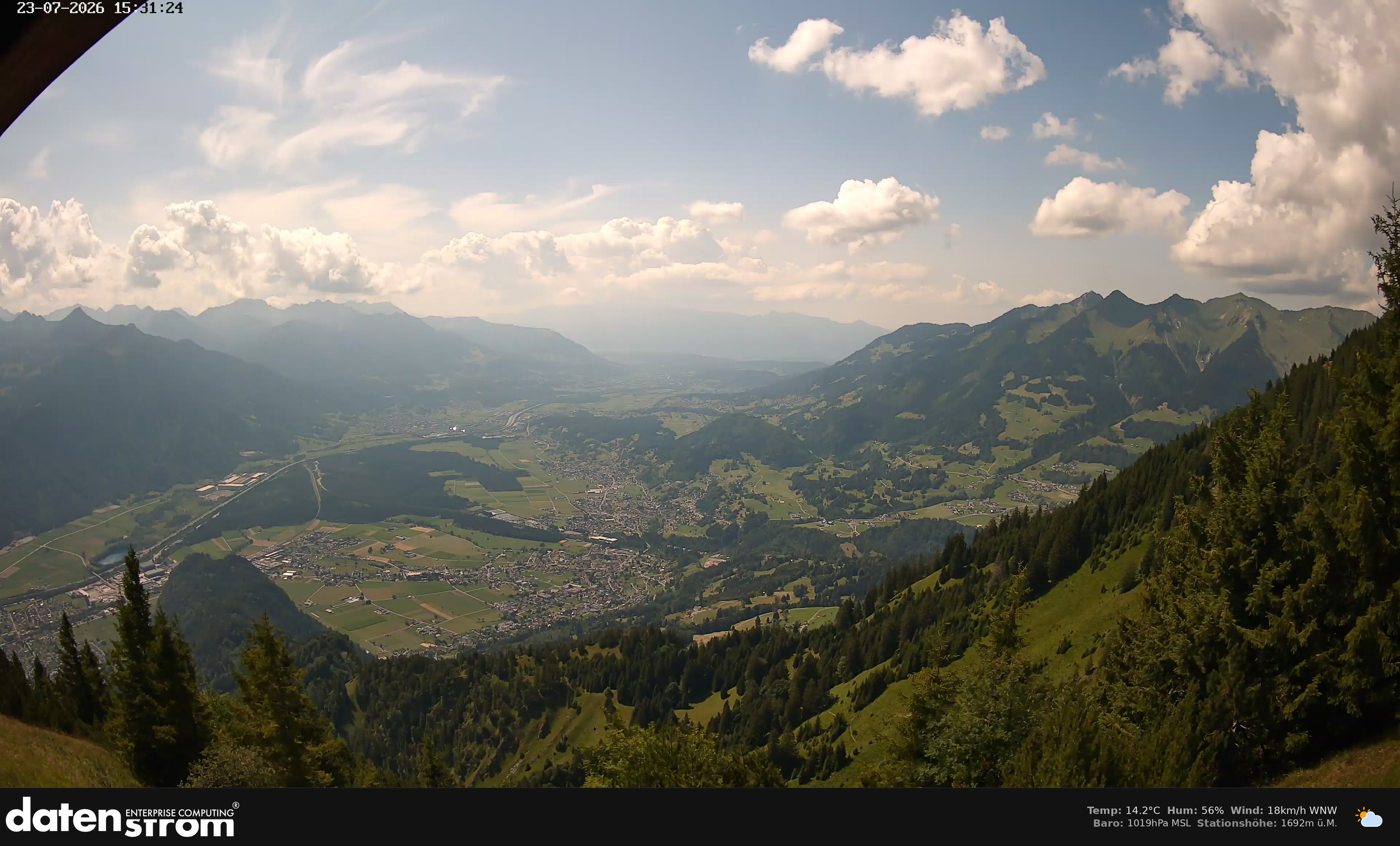 Bludenz - Walgau