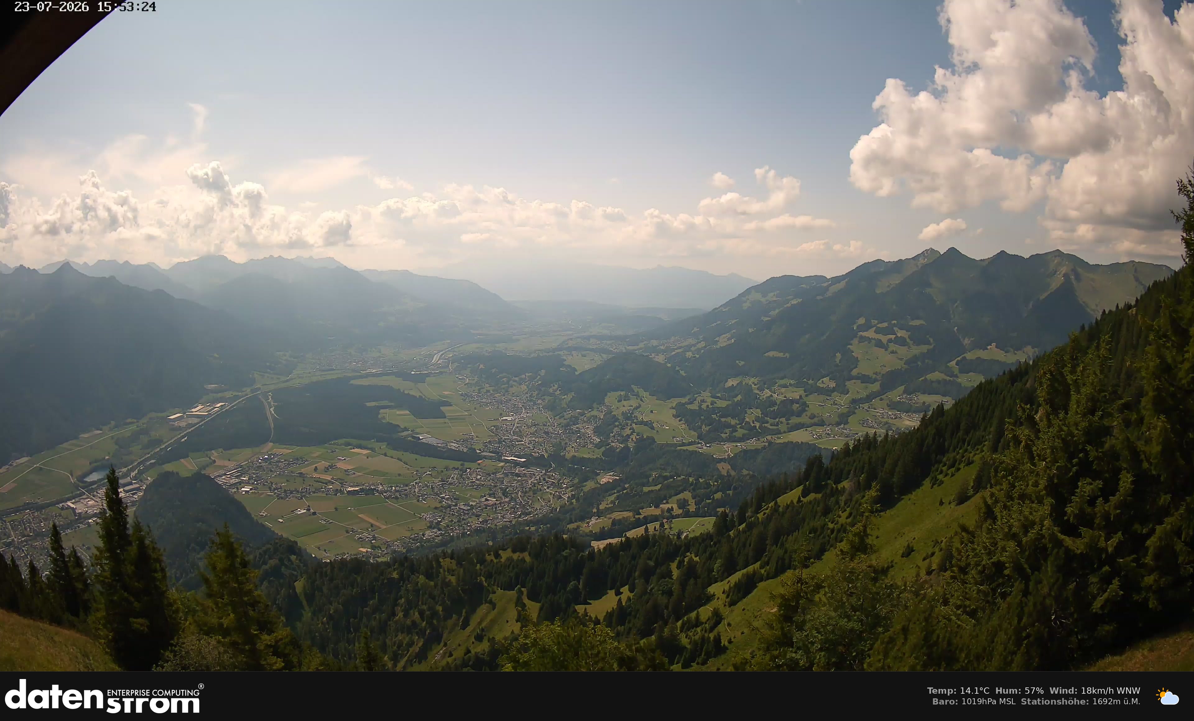 Bludenz - Walgau