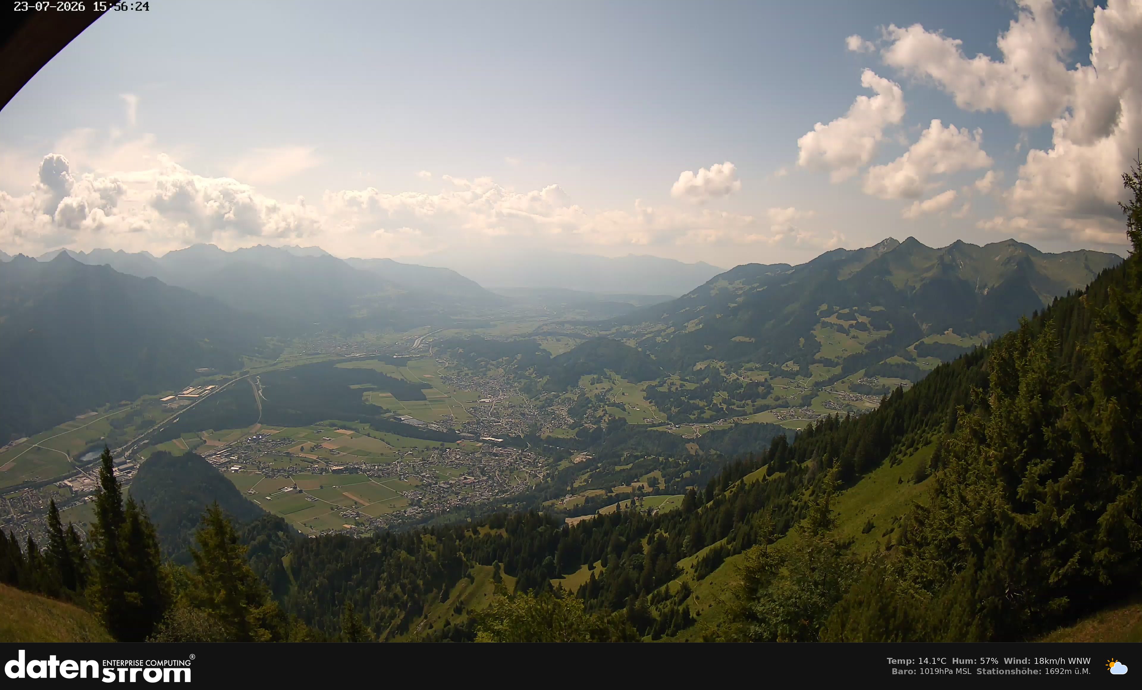 Bludenz - Walgau