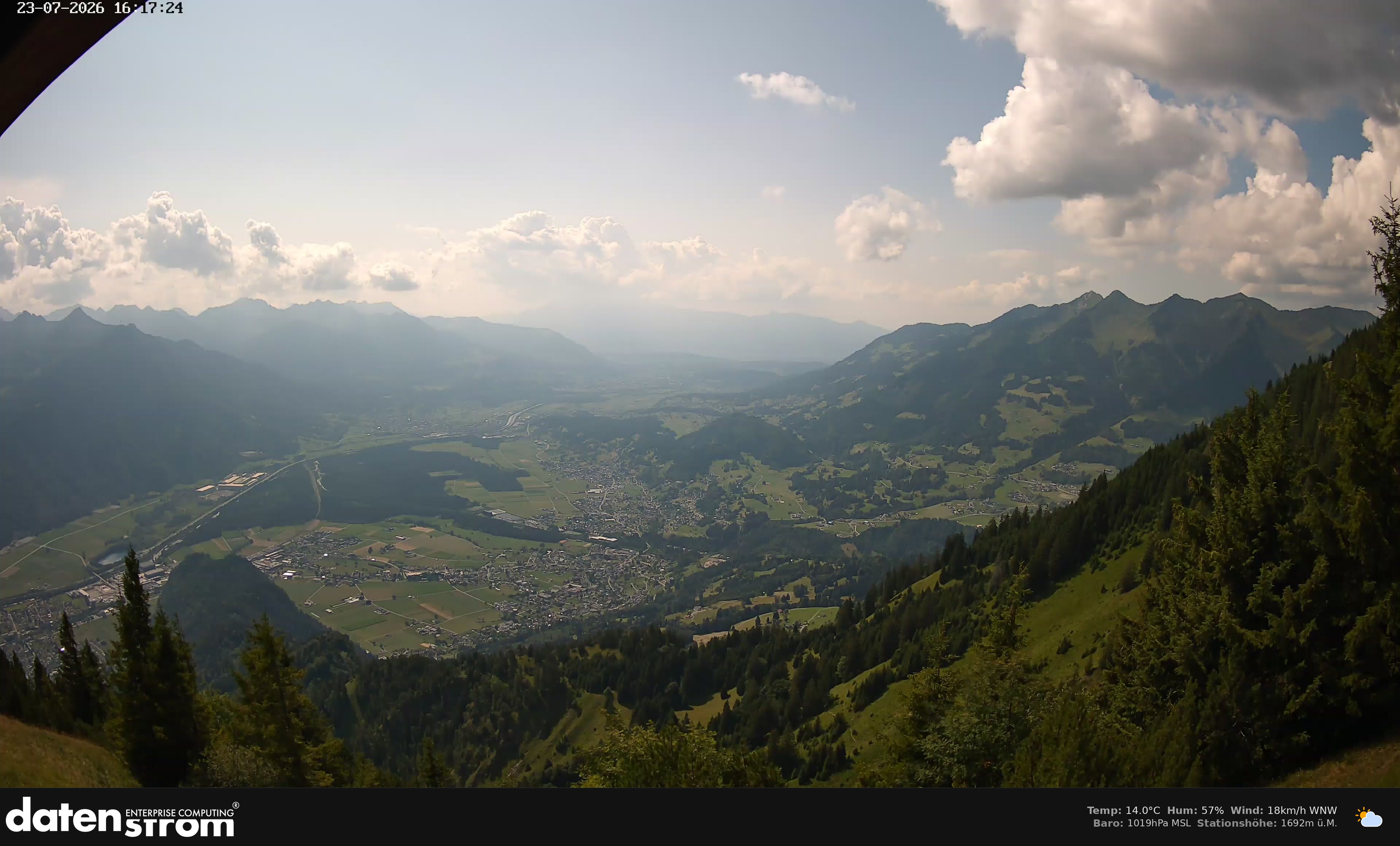 Bludenz - Walgau