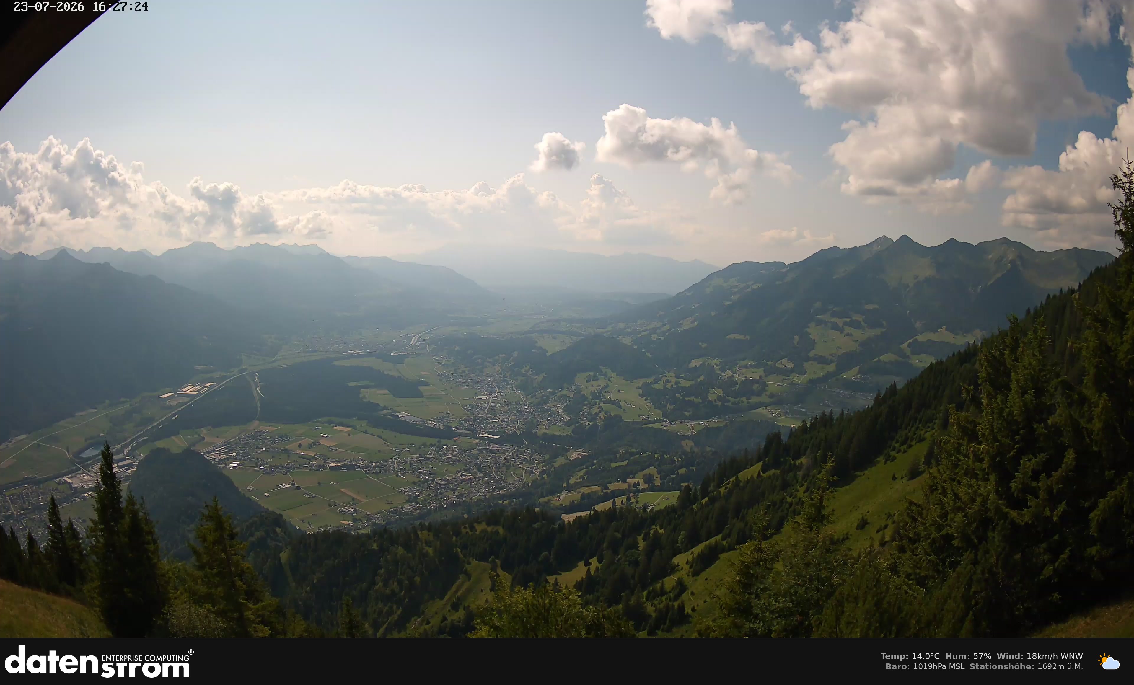 Bludenz - Walgau