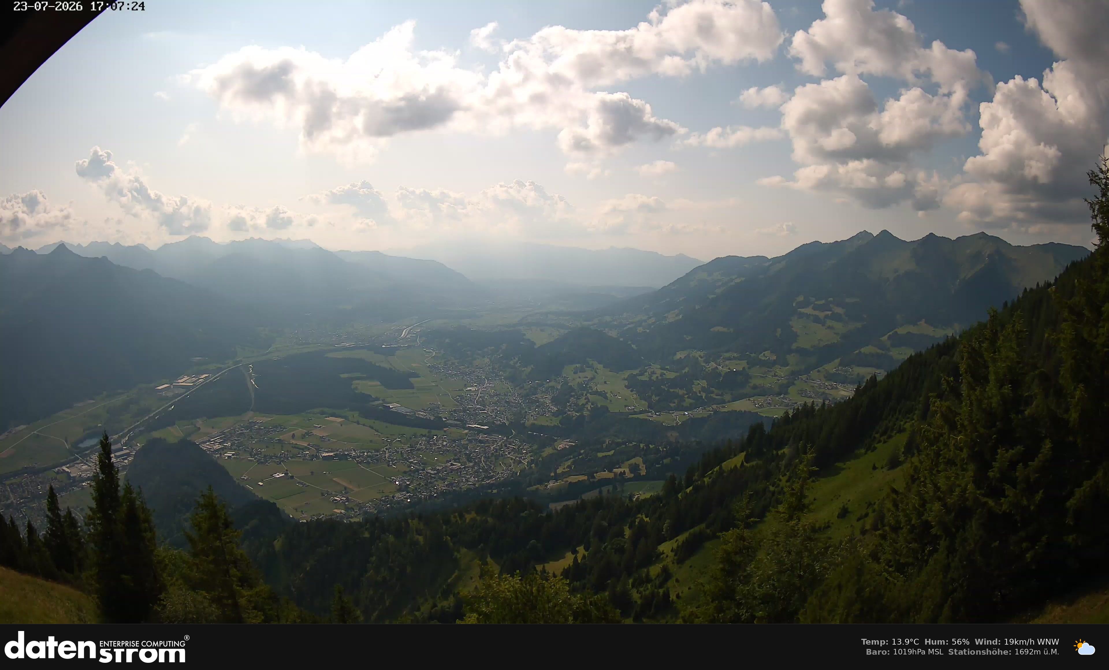 Bludenz - Walgau