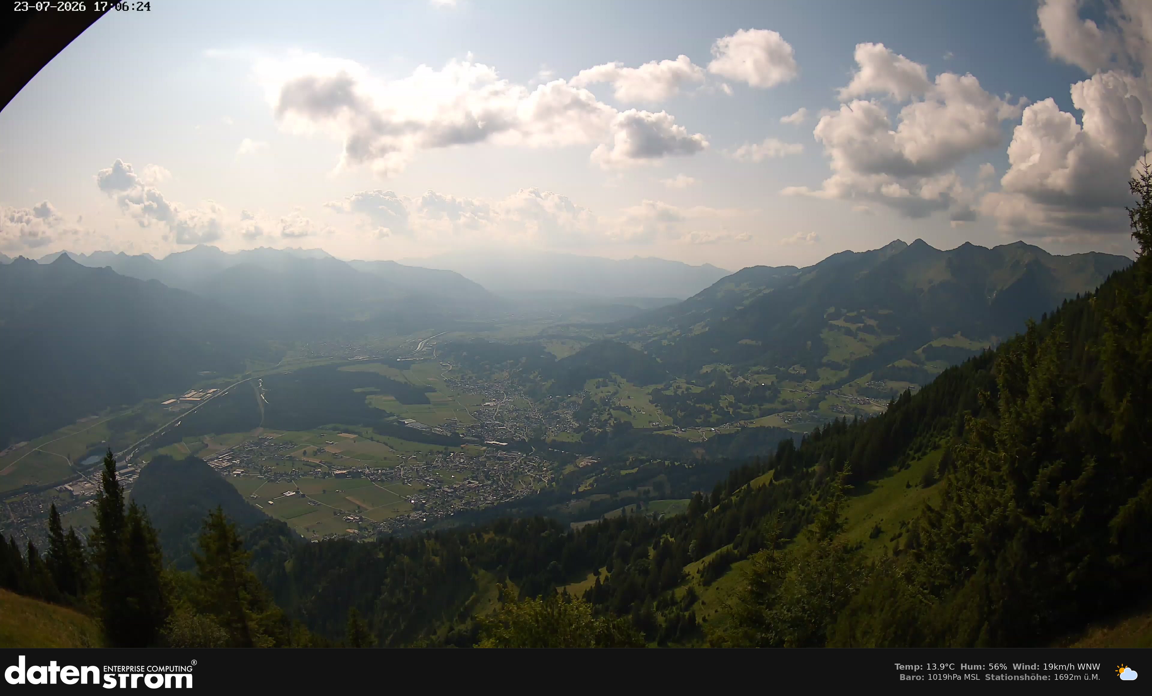 Bludenz - Walgau